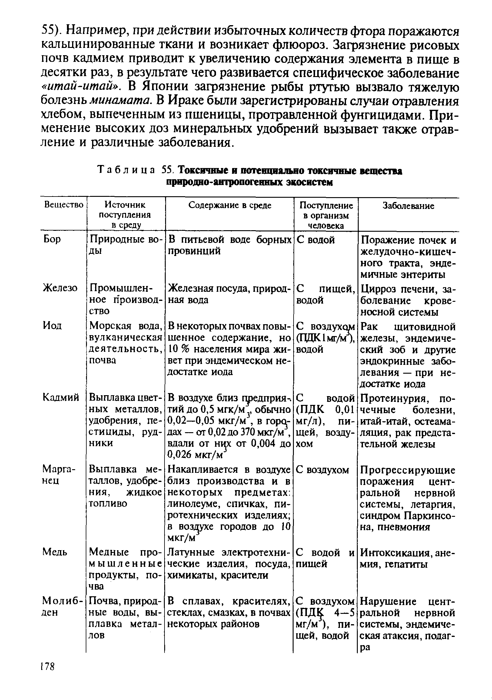 Токсичные регионы осаго