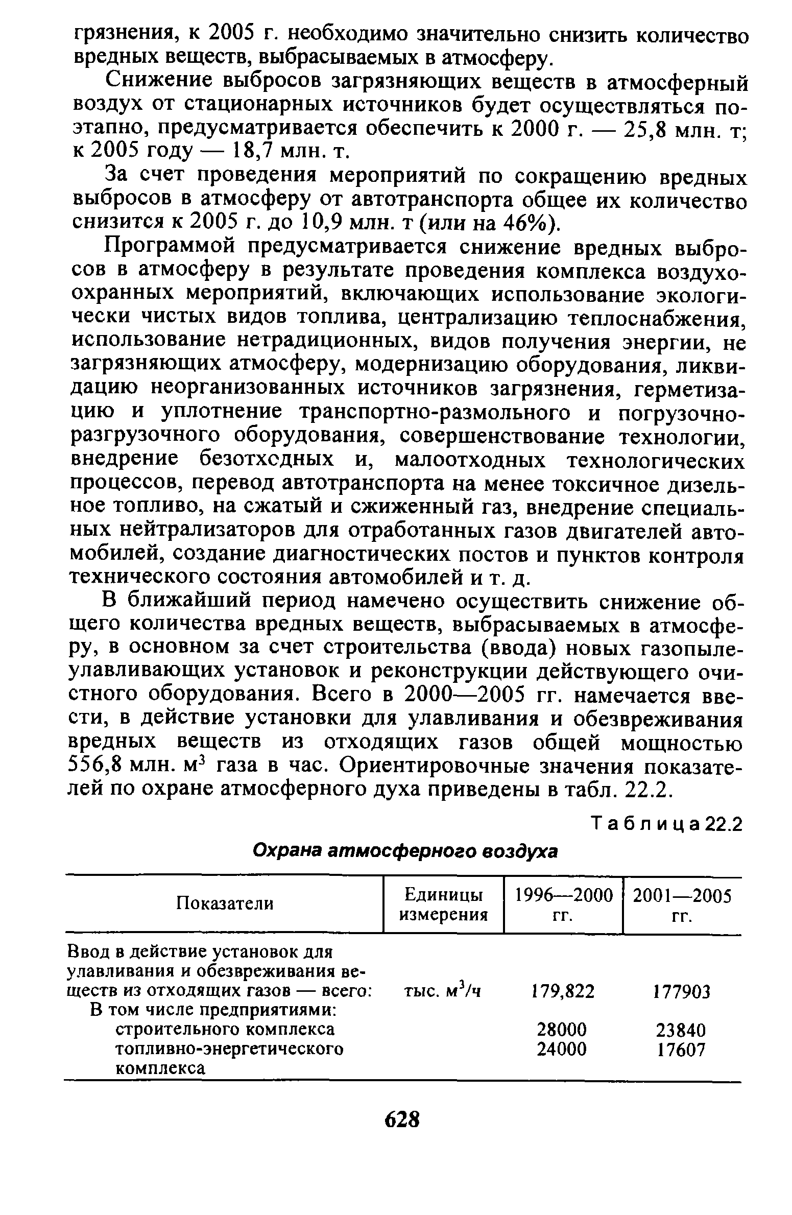 План мероприятий по охране атмосферного воздуха на предприятии образец