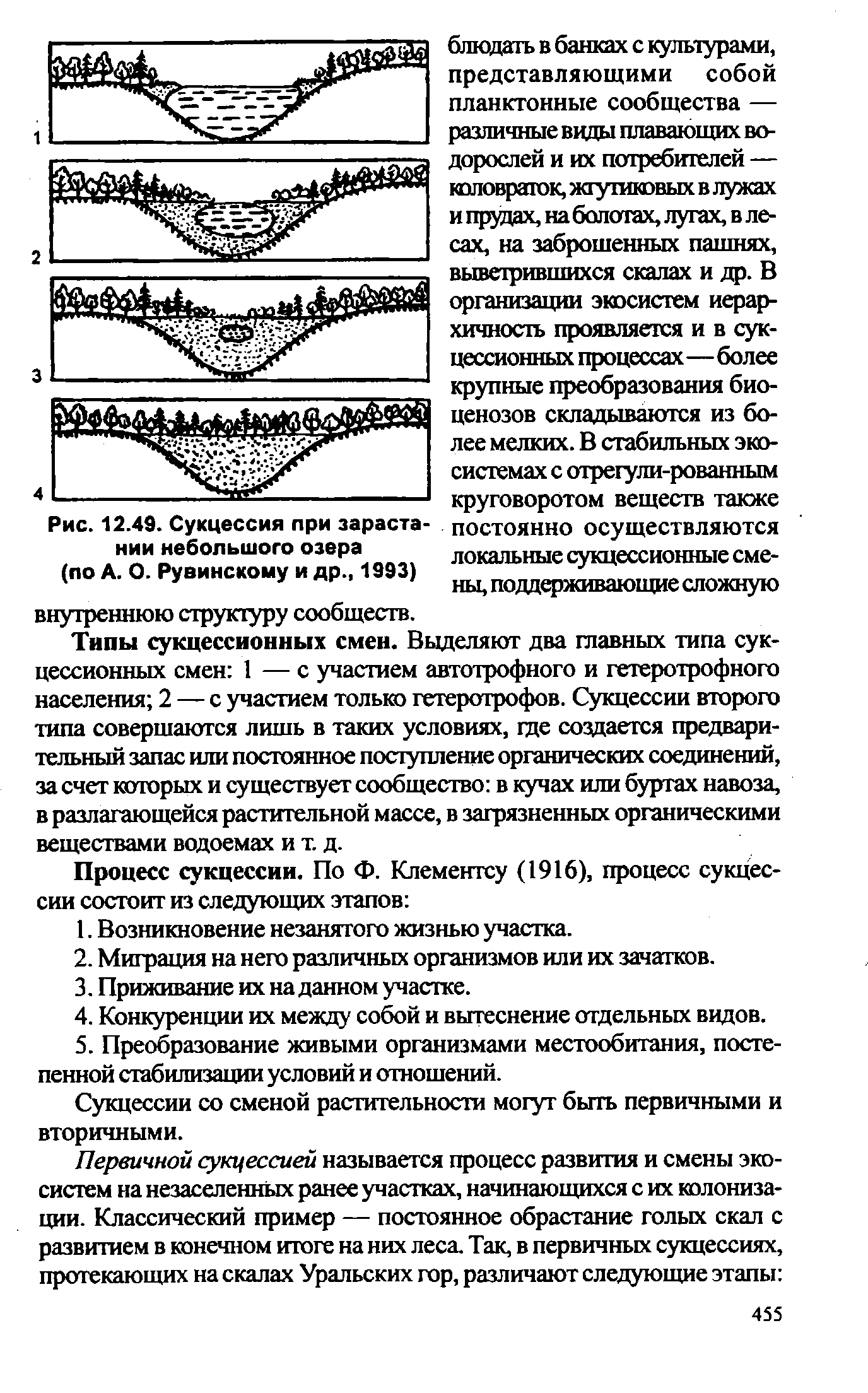 Назовите главные типы сукцессионных изменений. Типы сукцессионных смен. Типы сукцессионных изменений. Сукцессионных смен 2 типа.