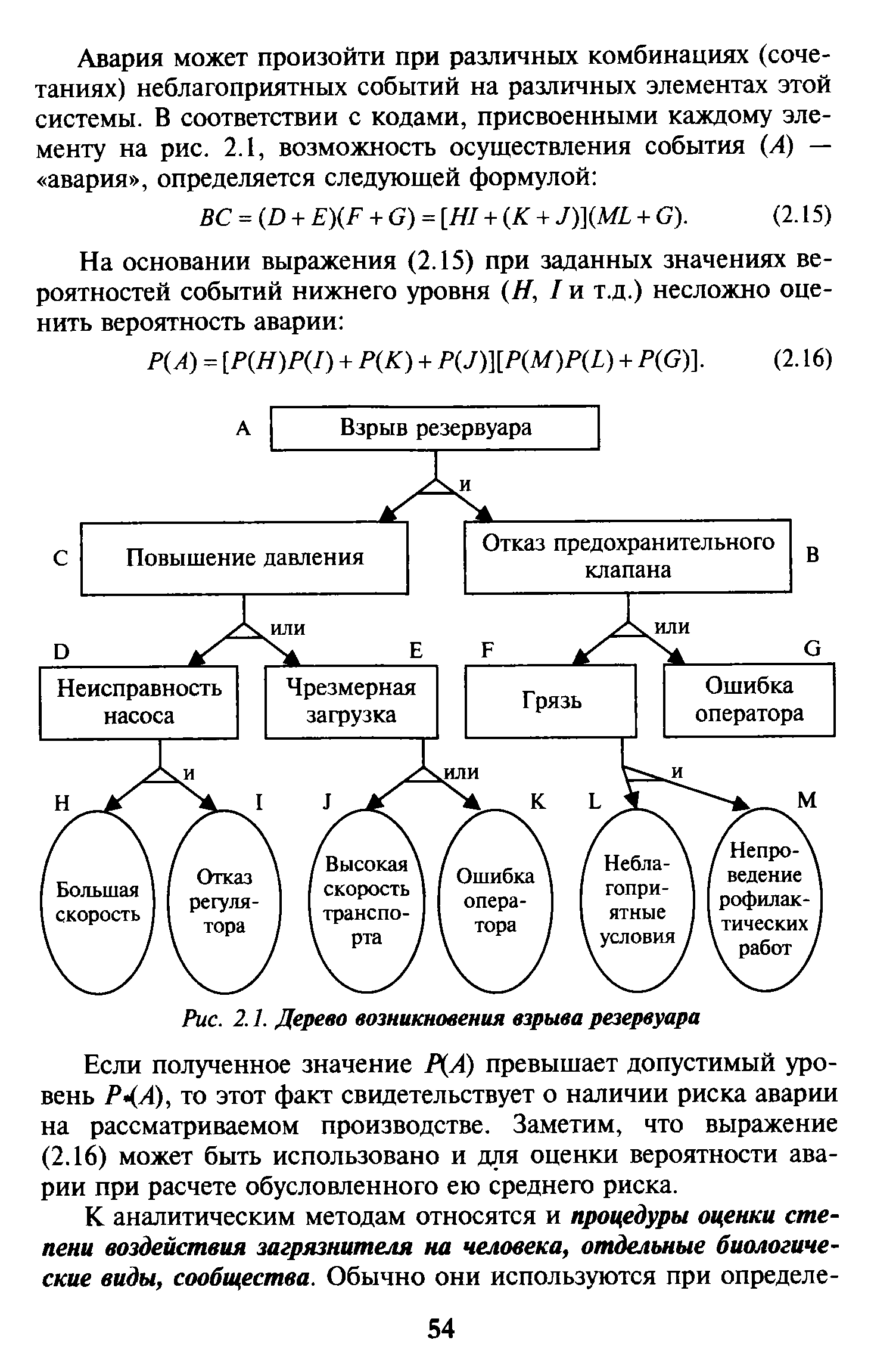 Вариант физической передающей среды представленный на рисунке является