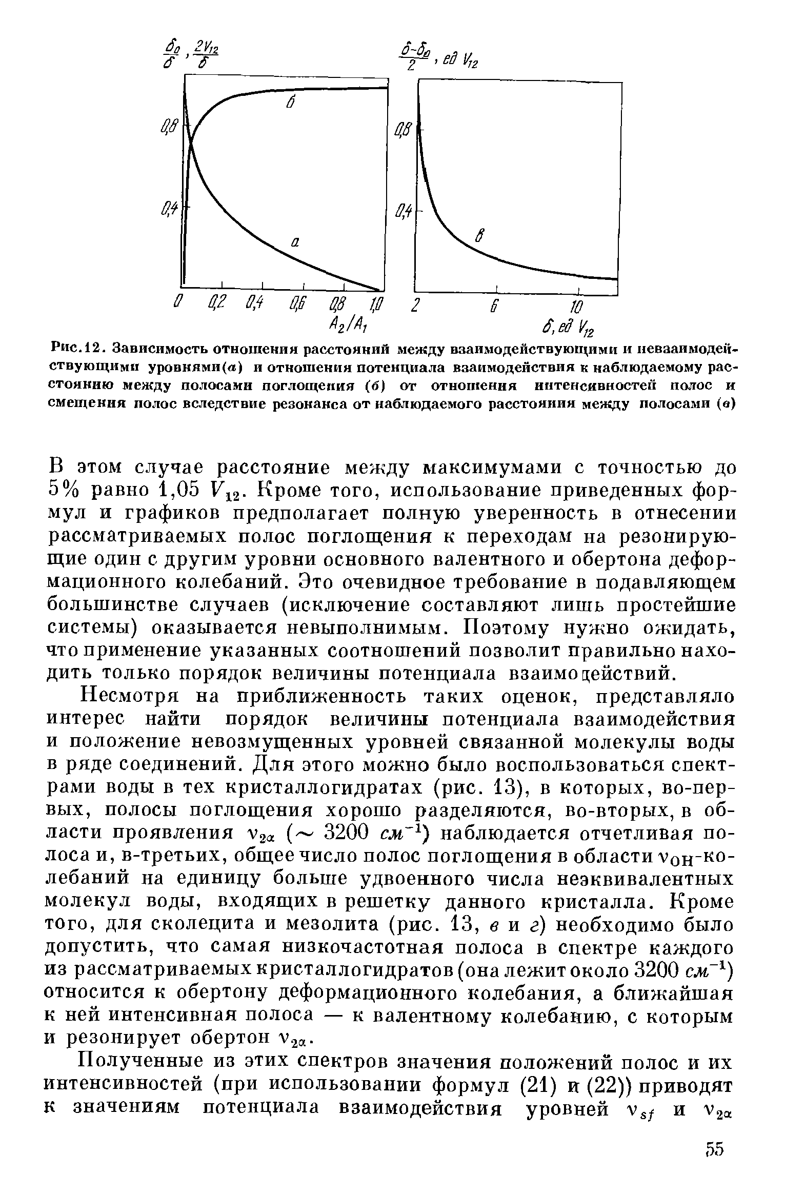 Расстояние между дугами багажника