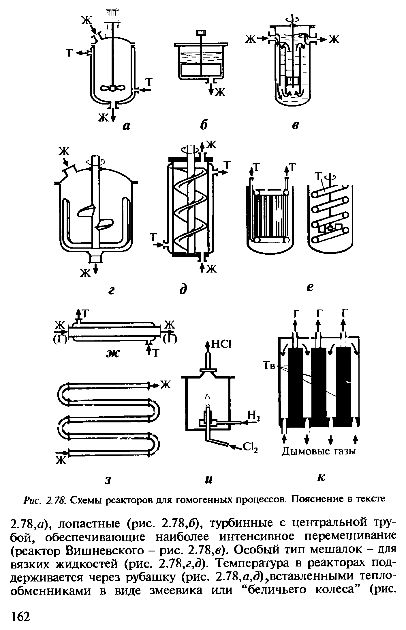 Реактор формалина чертеж