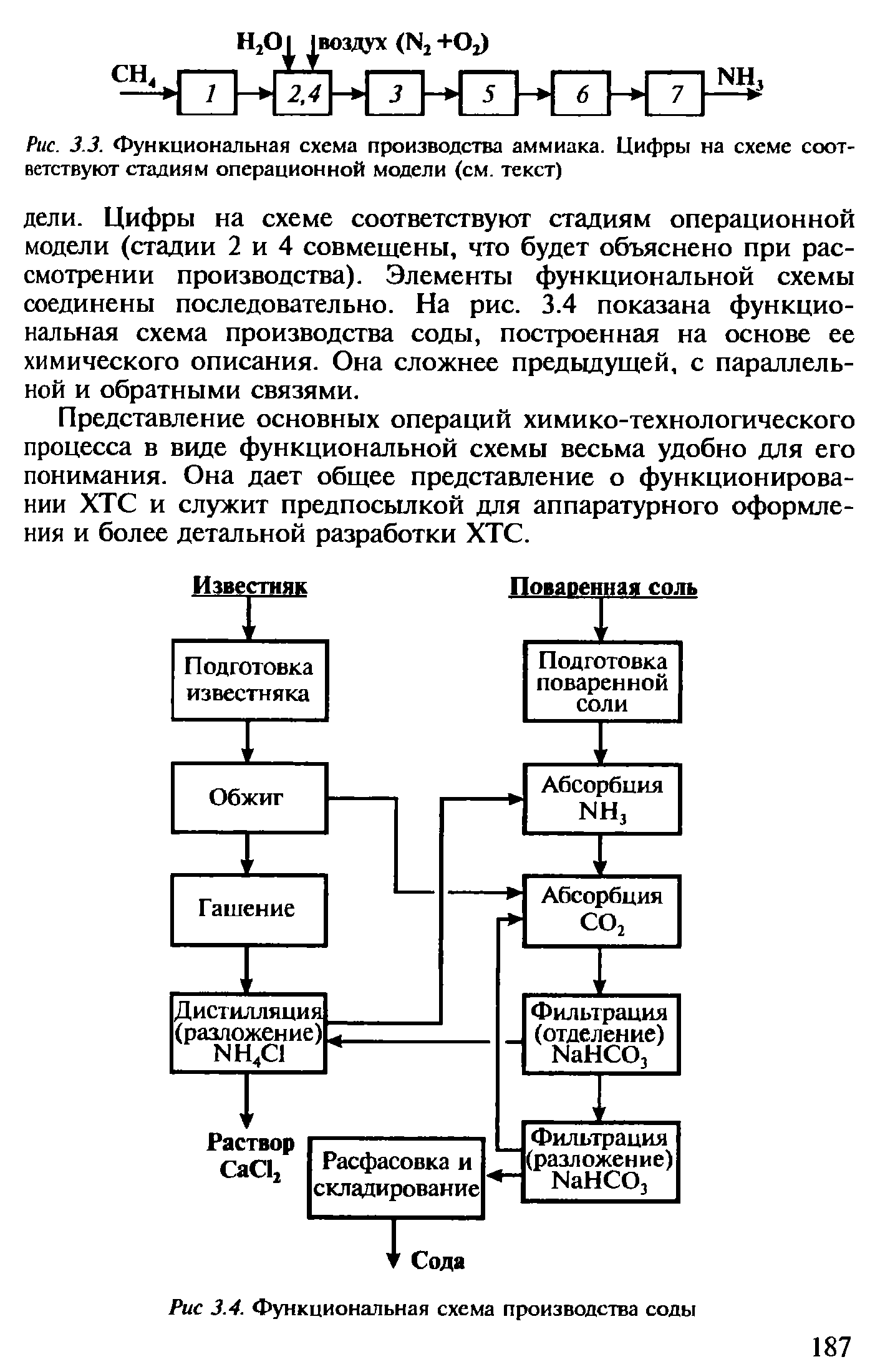 Повторите параграф 11 учебника рассмотрите рисунок 71 укажите на схеме цифрами части цветка отметив