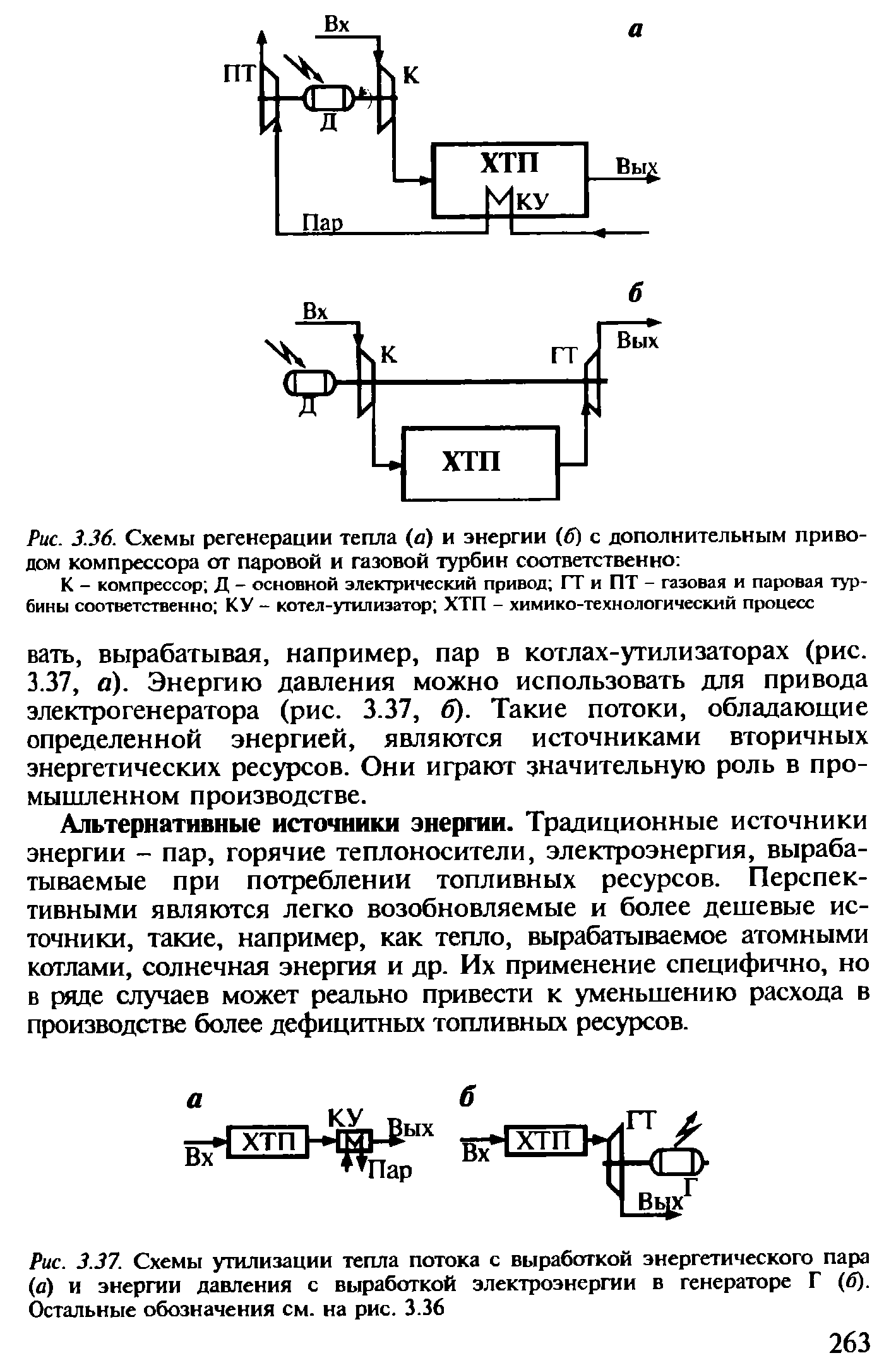 Vs схема классов