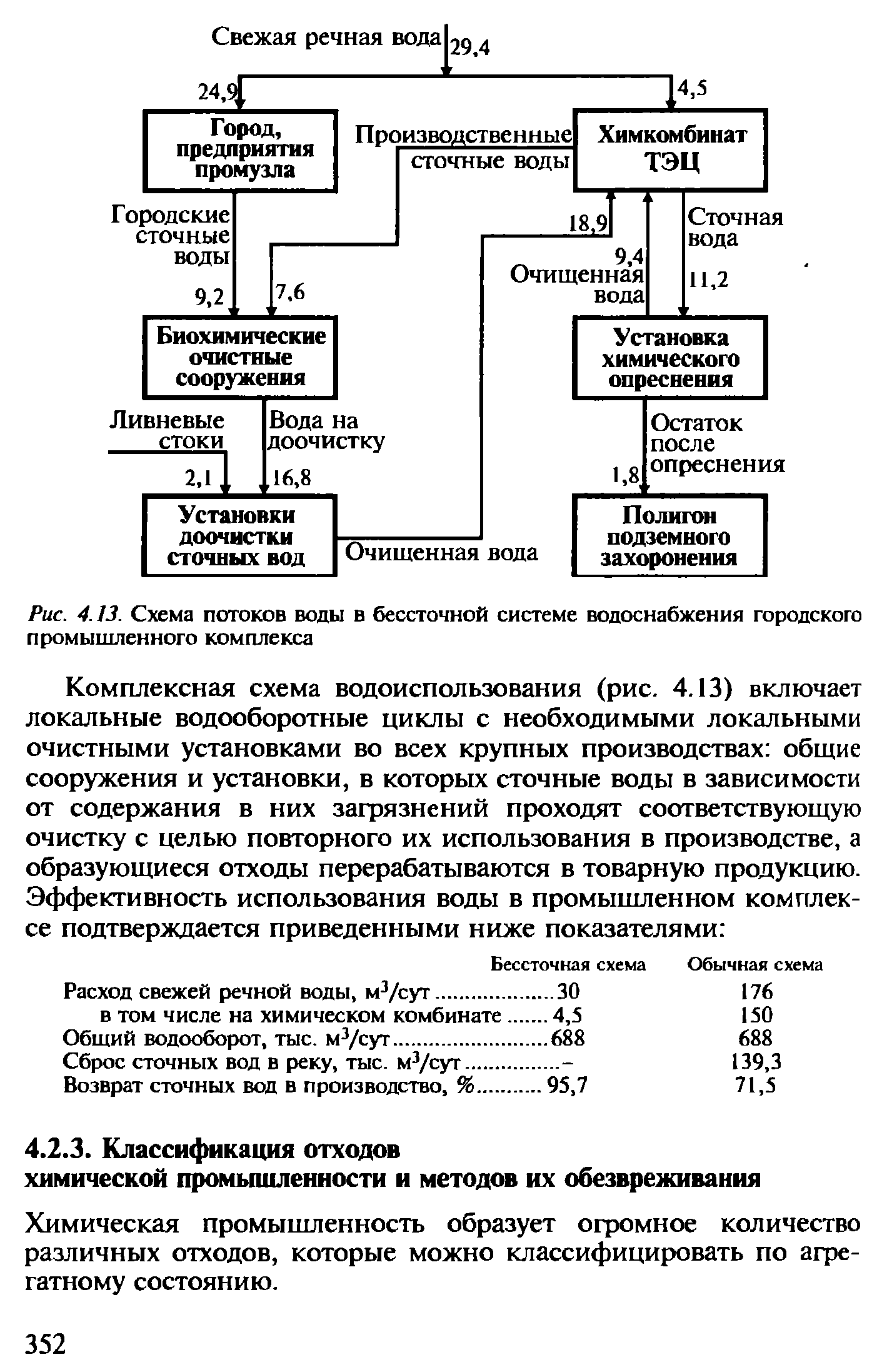 План характеристики отрасли мирового хозяйства химическая промышленность