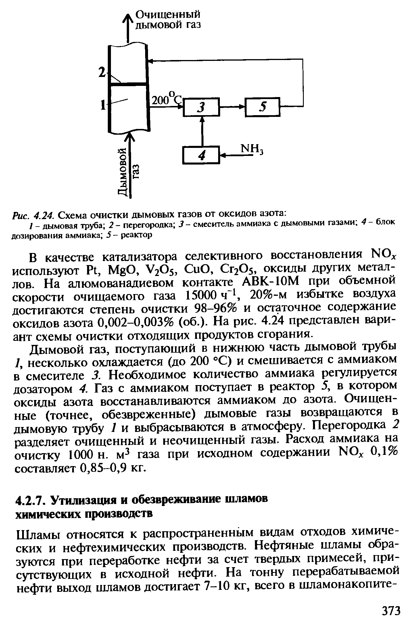 Очистка газов от азота