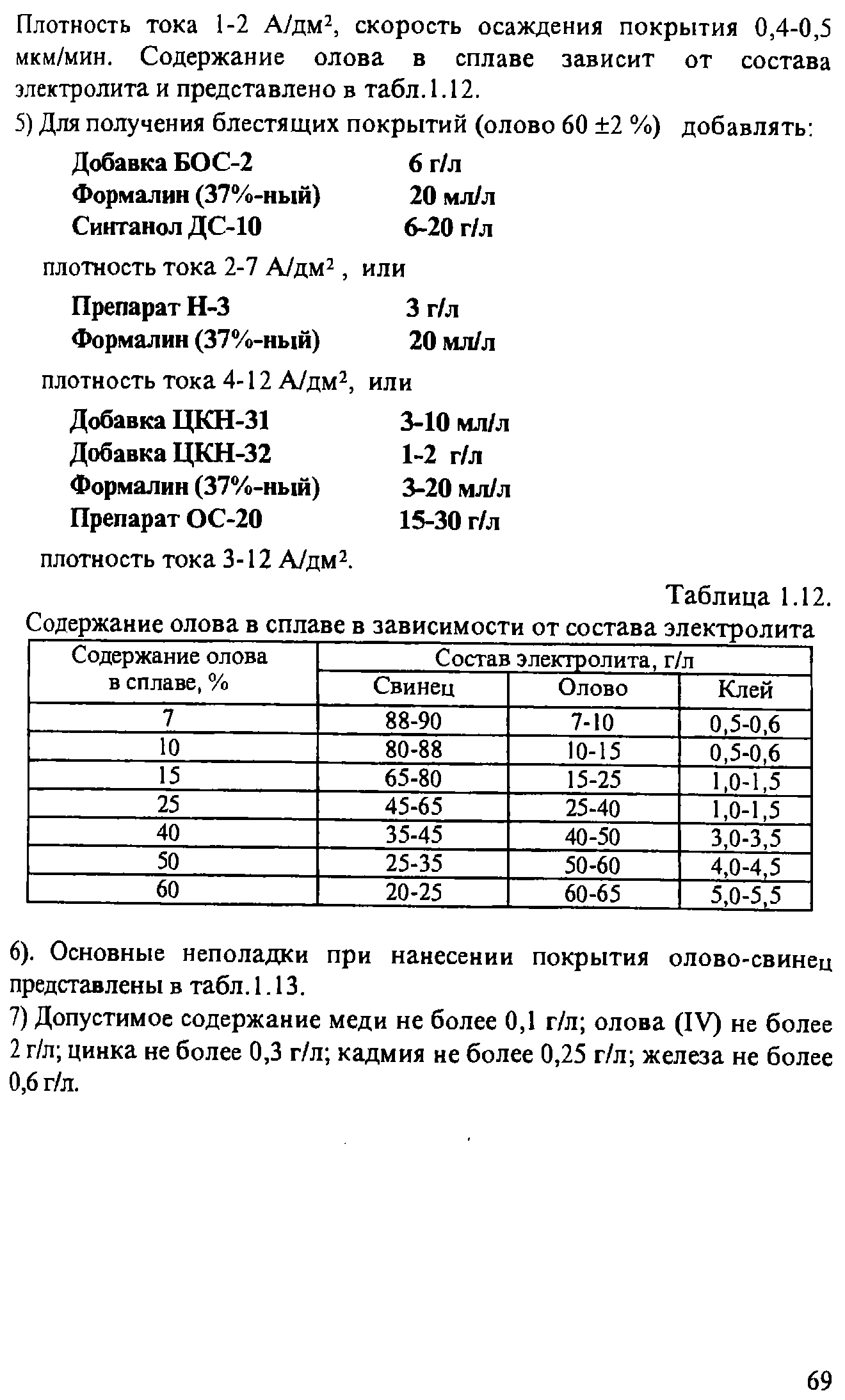 Плотность олова. Плотность олова и свинца. Электролит лужения состав. Плотность таблетки.