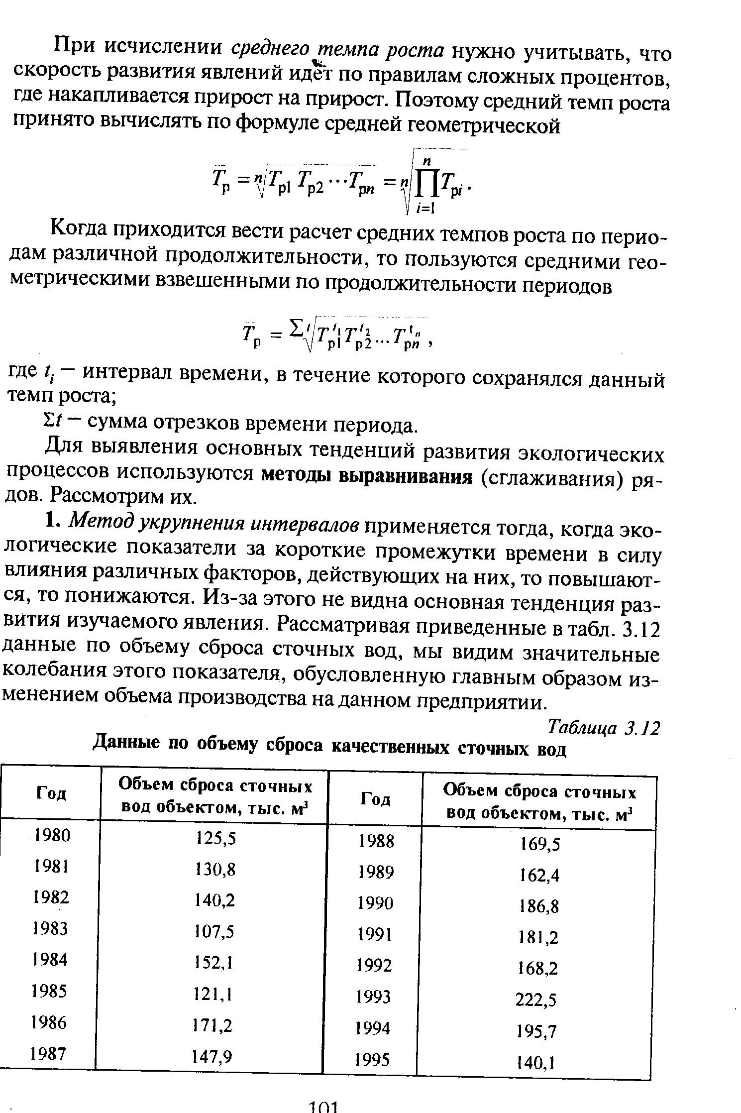 Расчет и обоснование заявленного объема сброса сточных вод образец