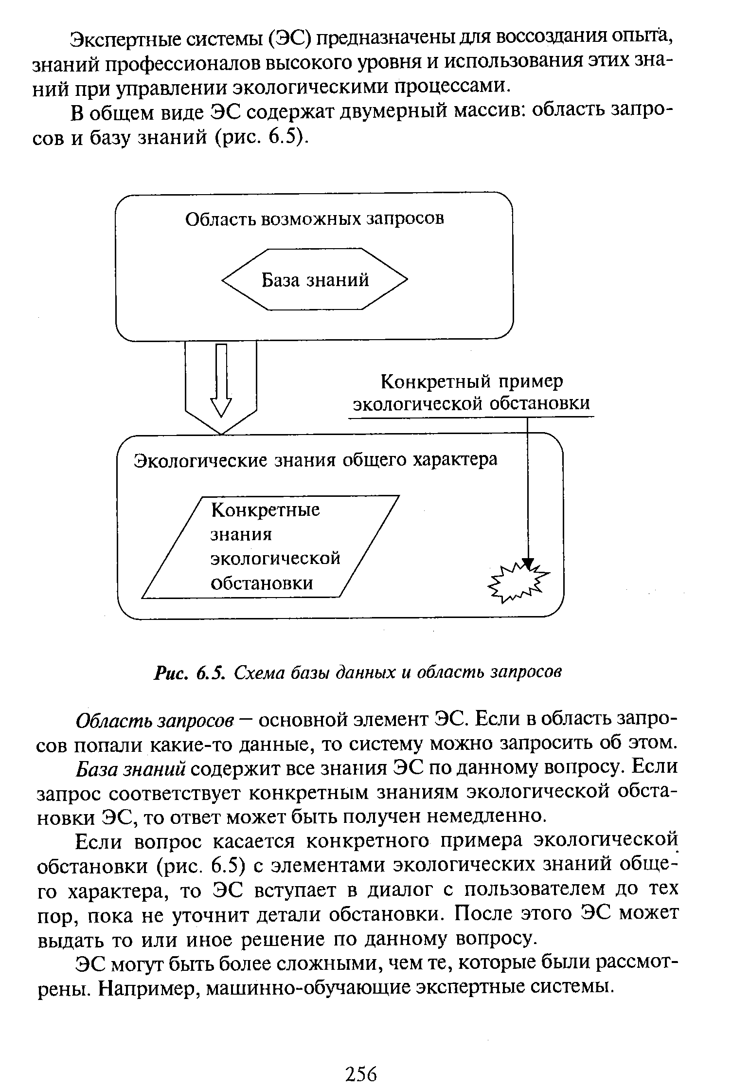 Область данных переданная по системному вызову слишком мала принтер