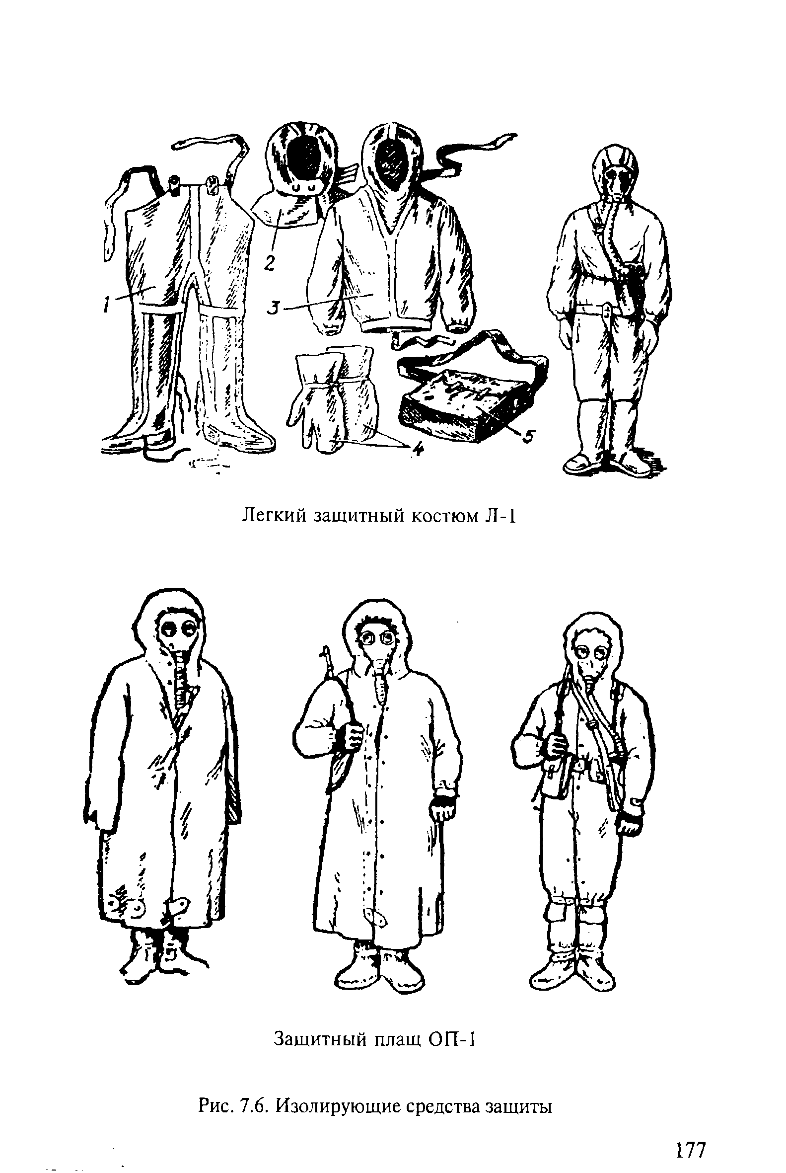 Изолирующие средства защиты. Легкий защитный костюм л-1 Гражданская оборона. Противочумный костюм рисунок. Защитный костюм раскрасить.