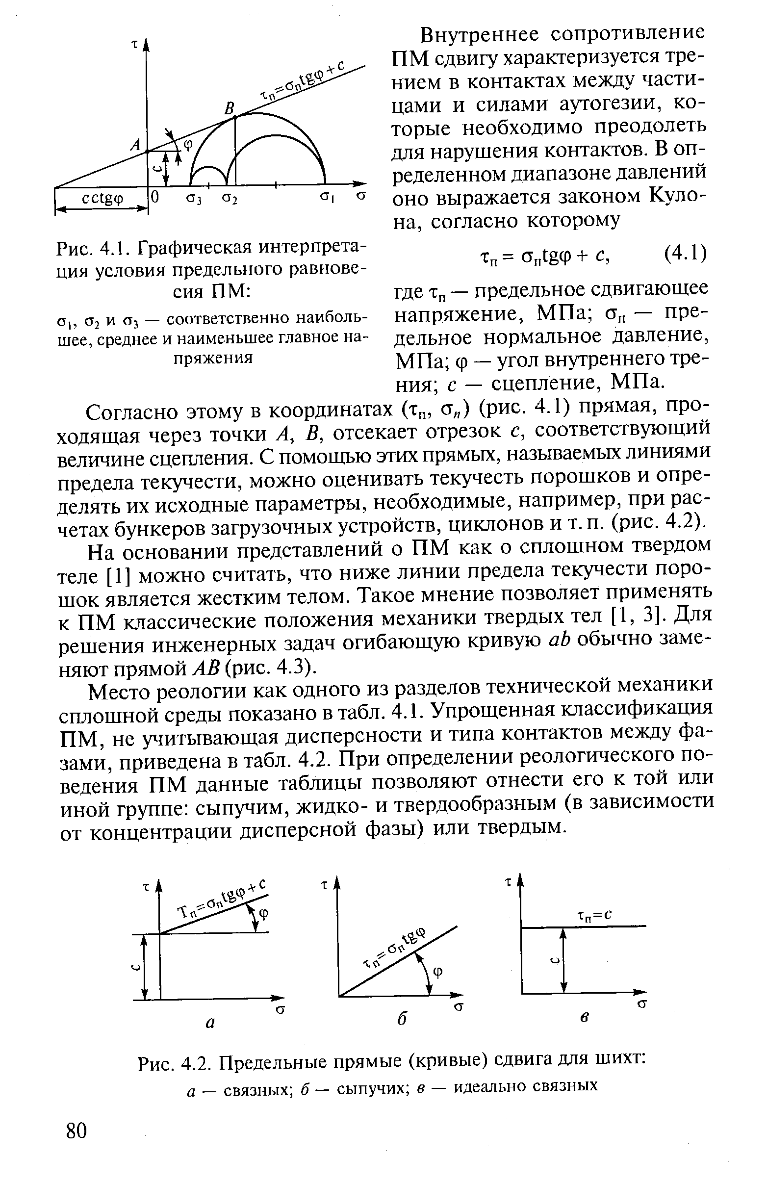 Предельная прямая. Инженерная реология.