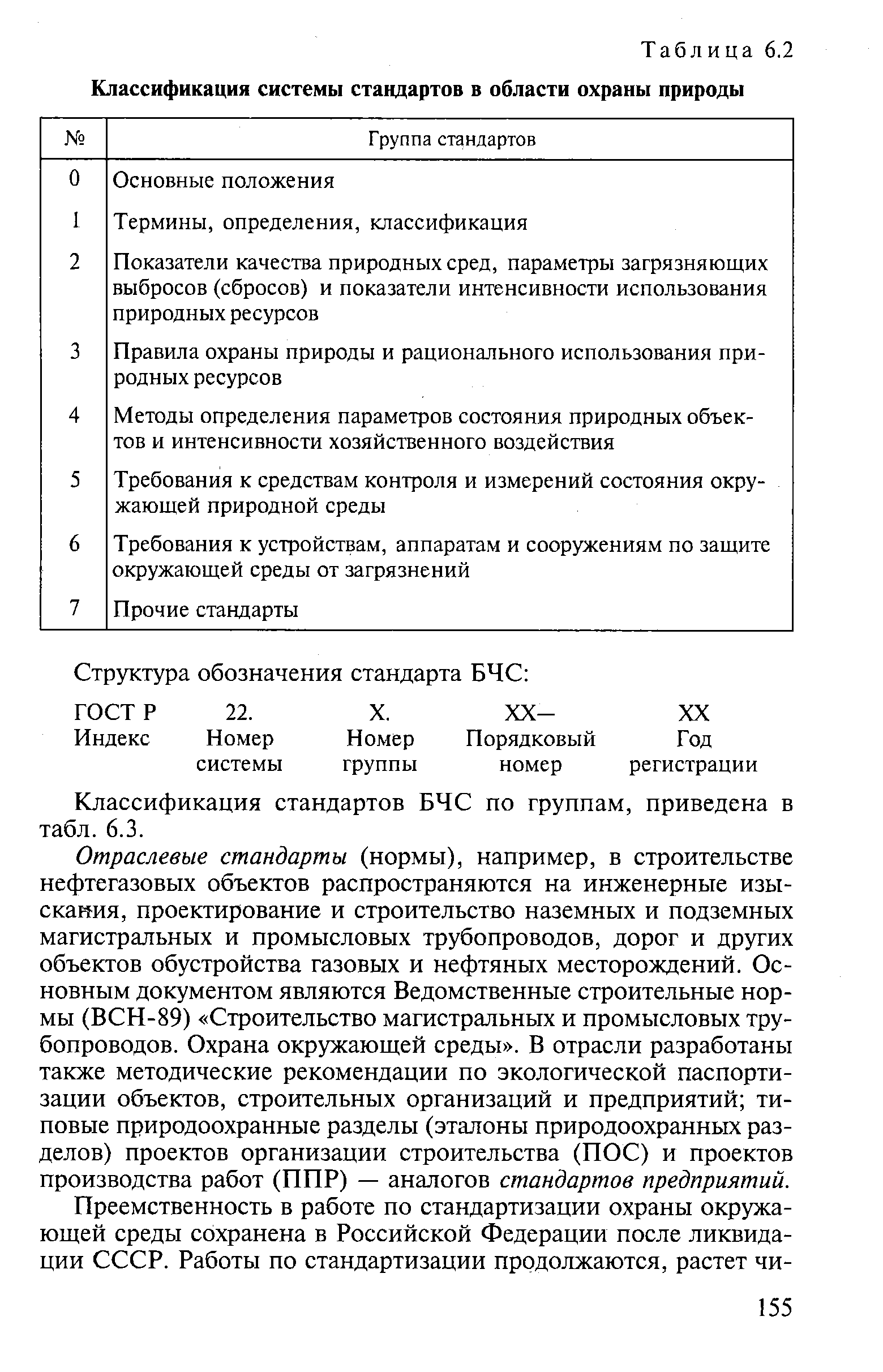 федеральные единичные расценки на строительные и специальные строительные работы