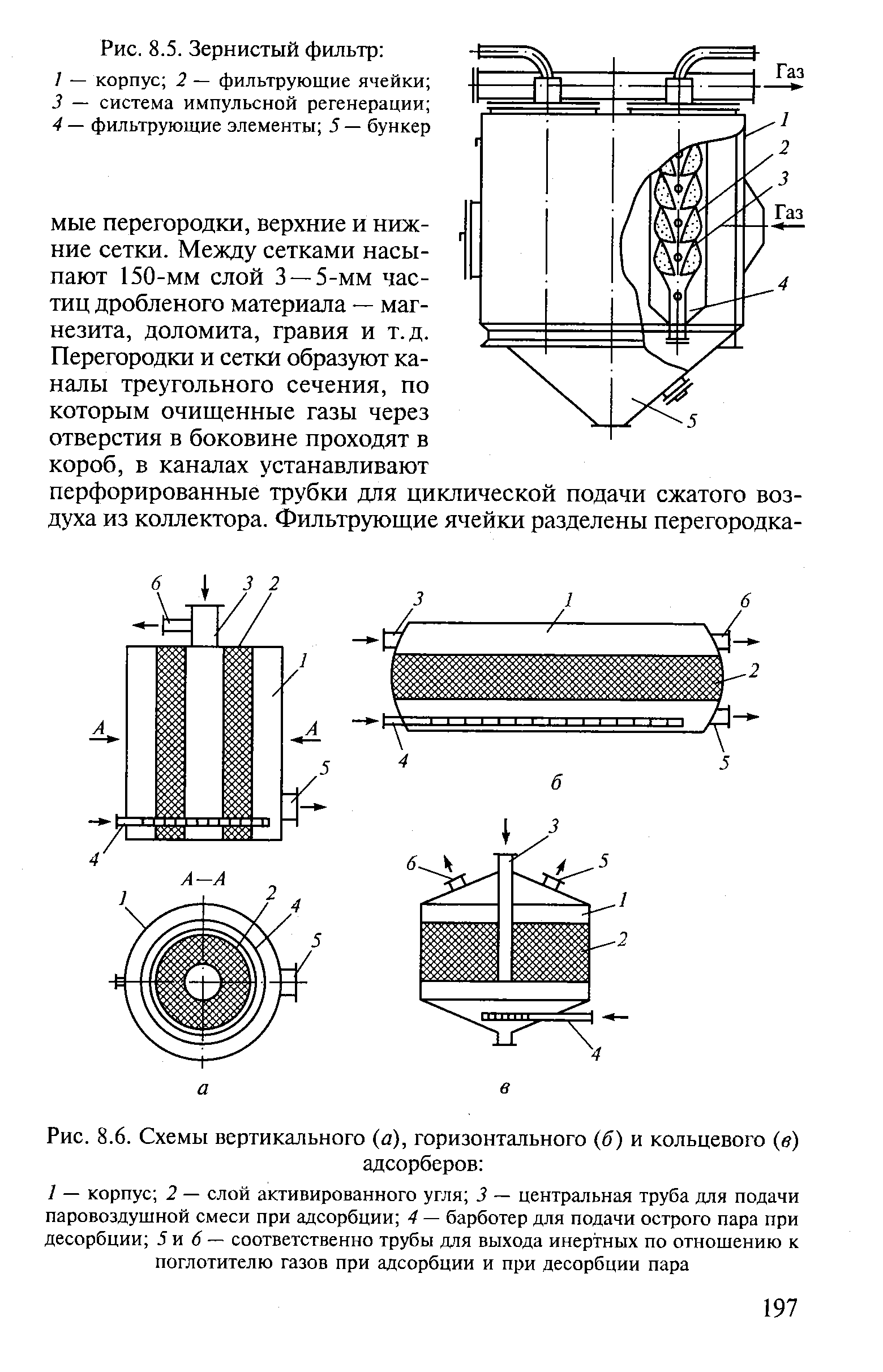 Чертеж кольцевого адсорбера