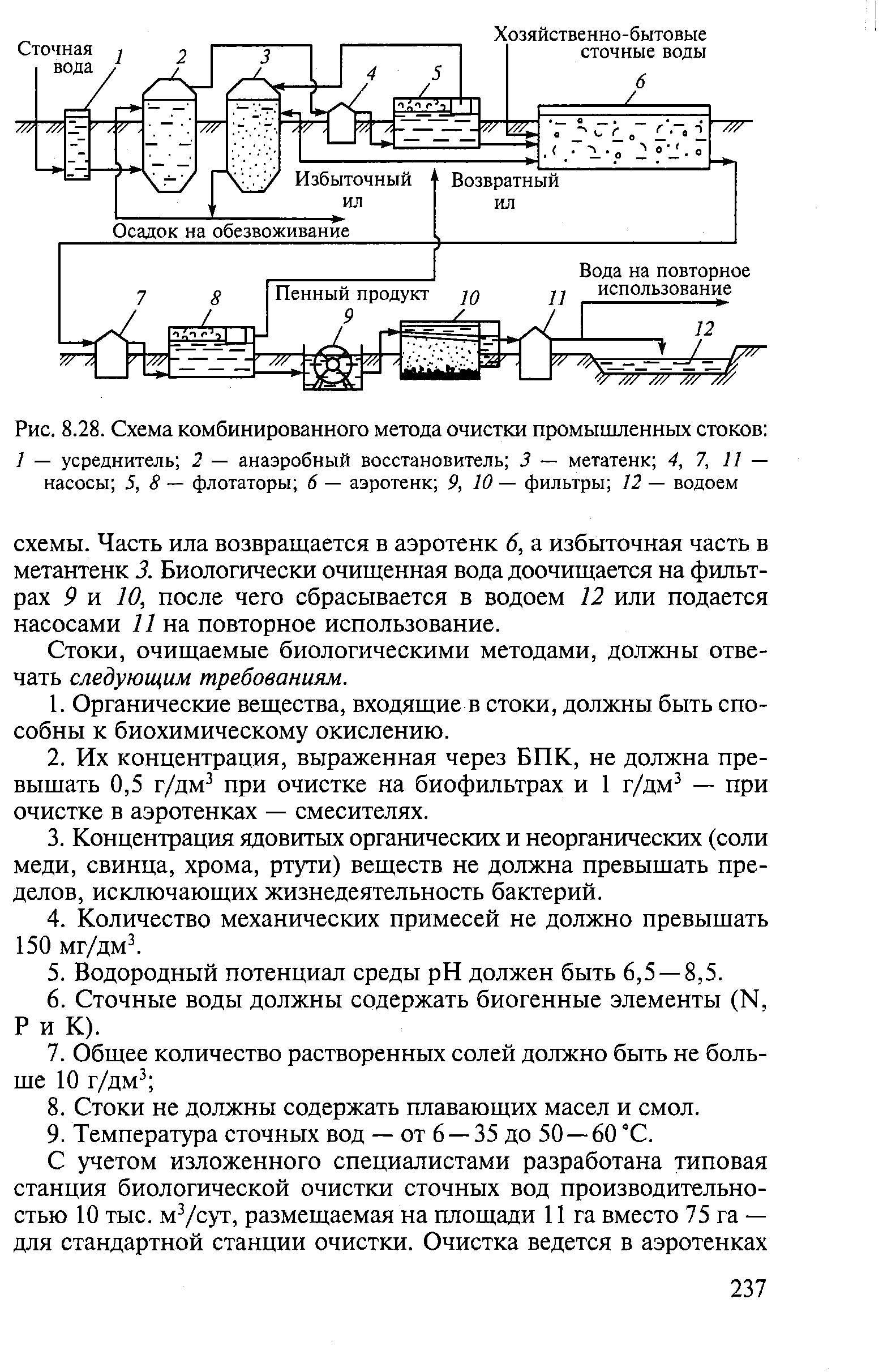 Схема комбинированного способа