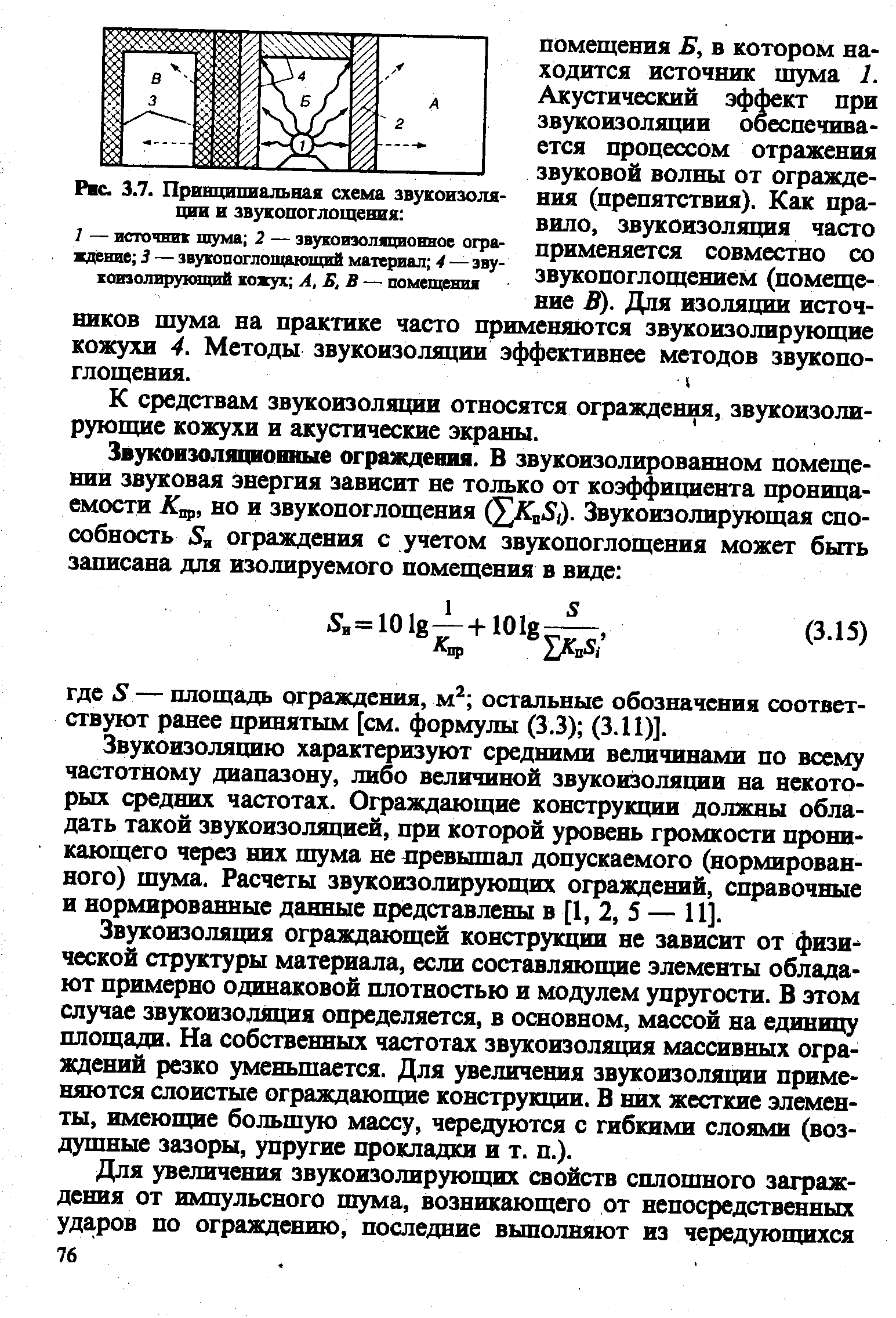 Звукоизолирующая способность кожуха буква