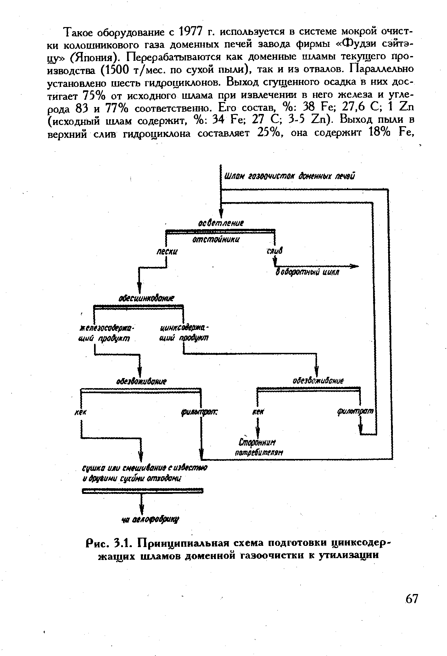 Водно шламовая схема