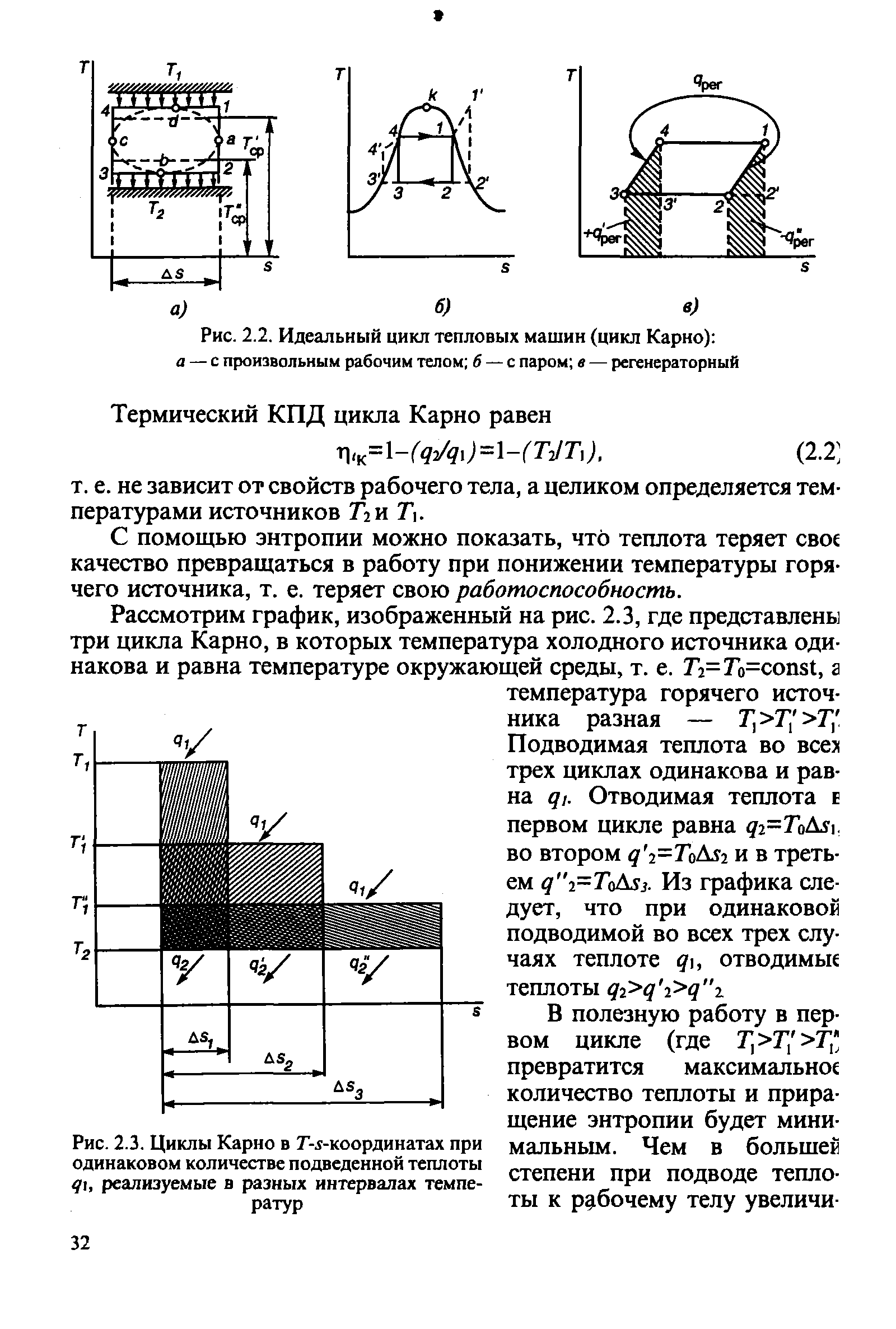 Циклы нагружения деталей машин