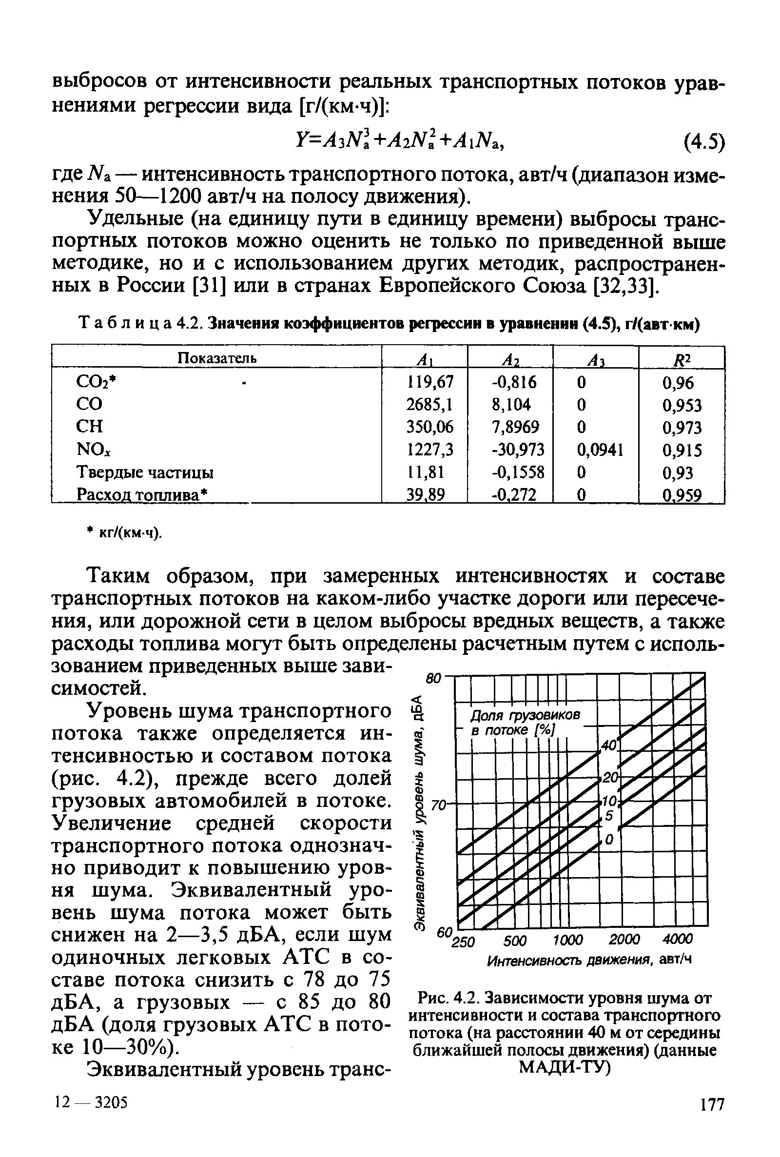 Интенсивность и состав транспортного потока