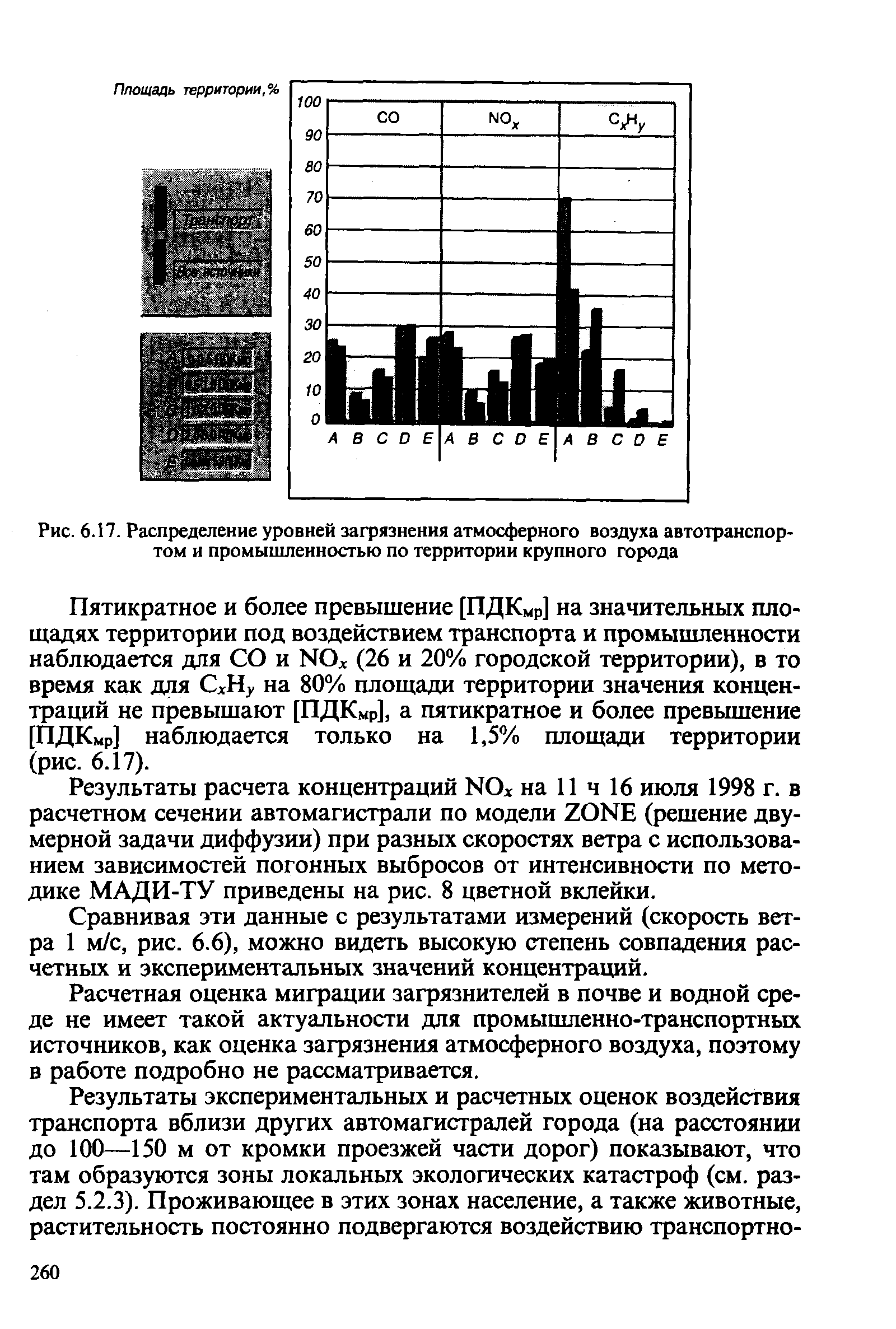 К последствиям загрязнения атмосферного воздуха относятся показанные на рисунке омертвленные участки