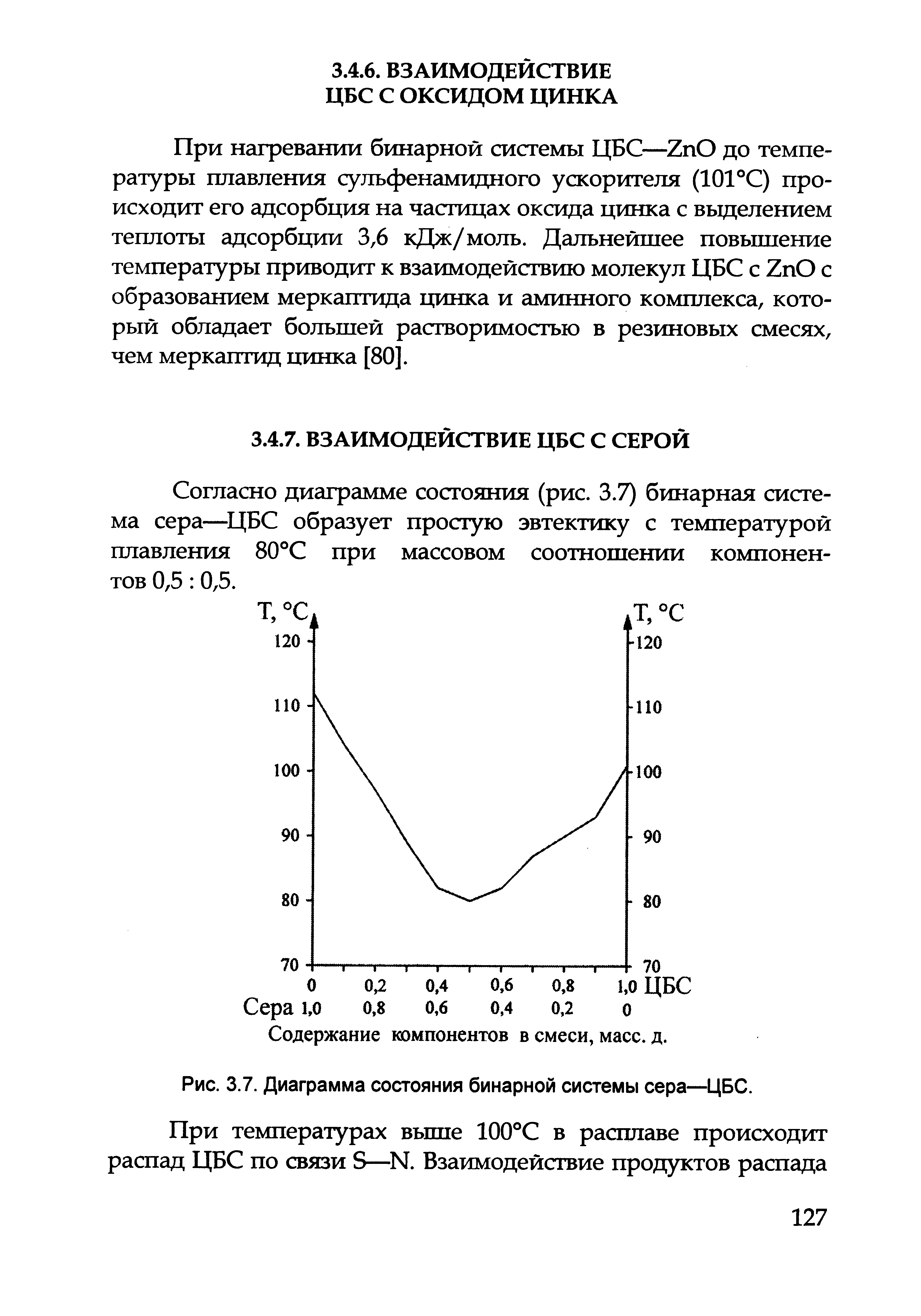 Бинарная диаграмма решений