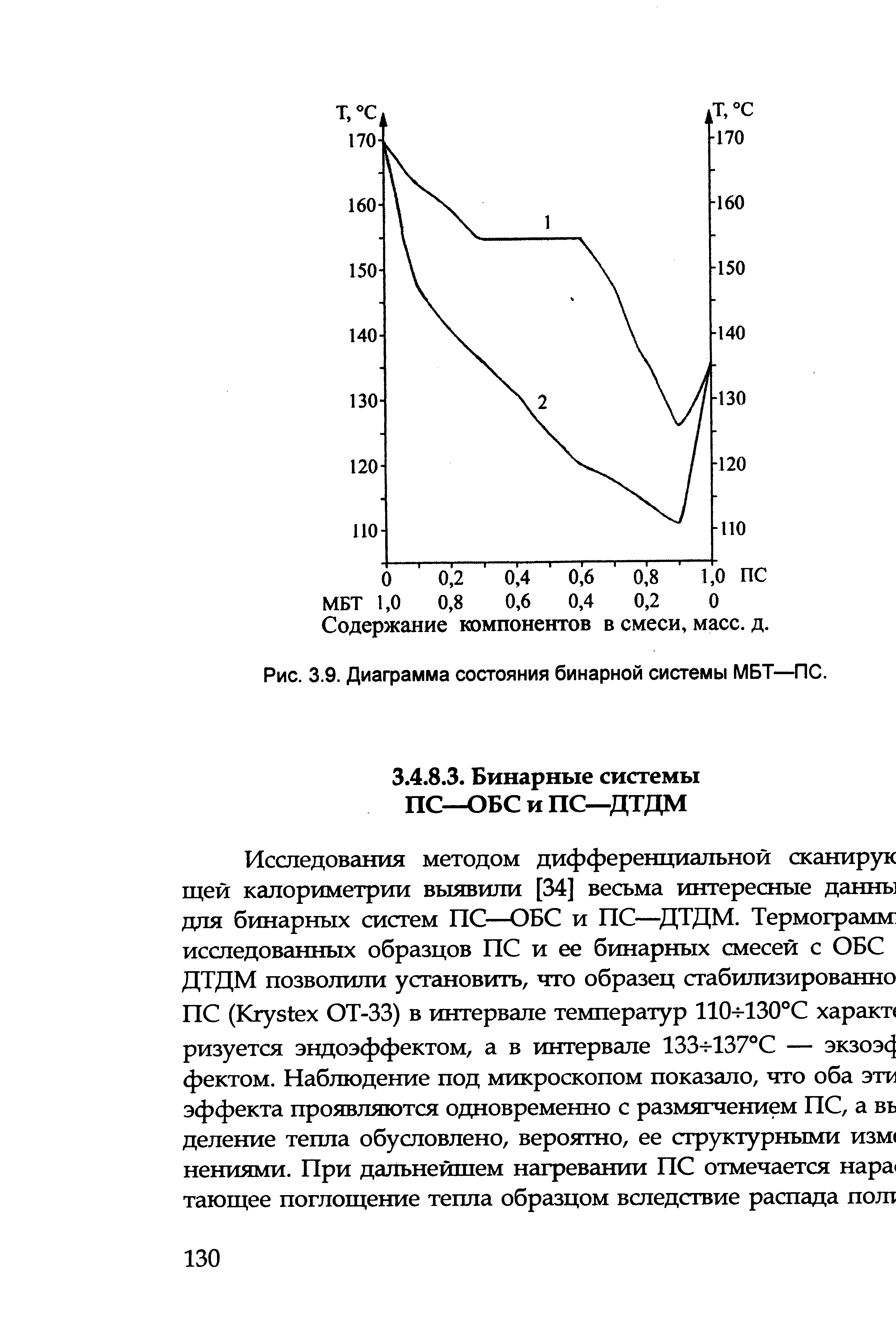 Диаграмму состояния системы висмут сурьма