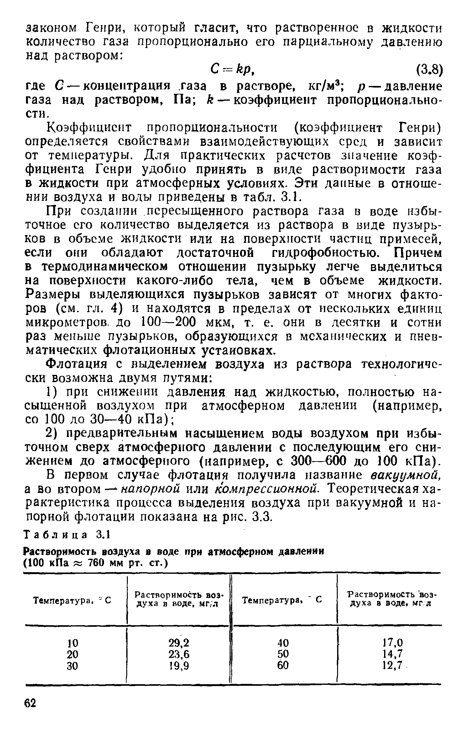 Если при атмосферном давлении 100 кпа. Коэффициент Генри для водных растворов. Растворимость воздуха в воде. Коэффициент Генри для газов. При снижении давления растворимость газов в воде.