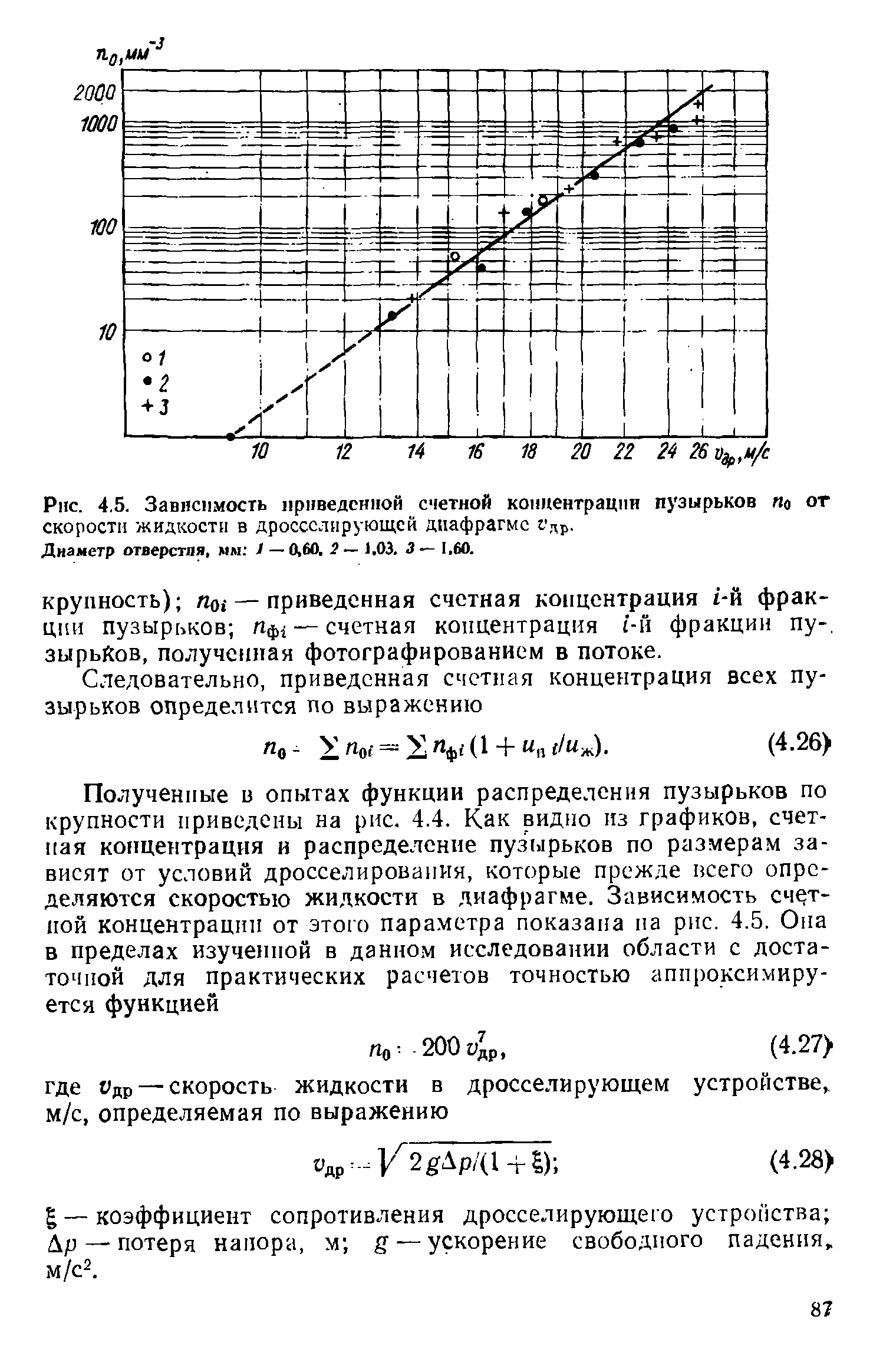 На рисунке приведена зависимость концентрации диффундирующего газа n от координаты x