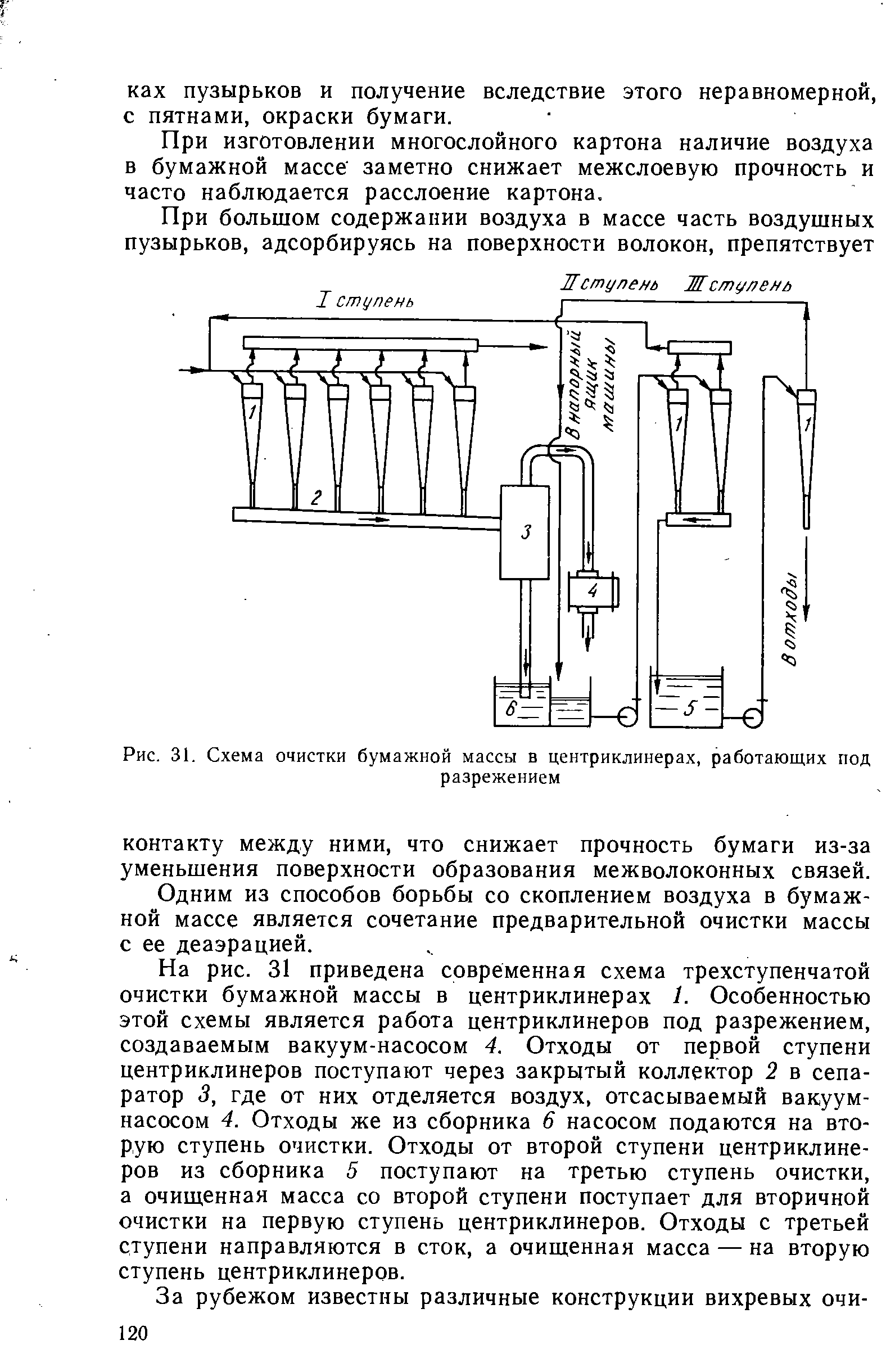 Центробежная камера очистки схема