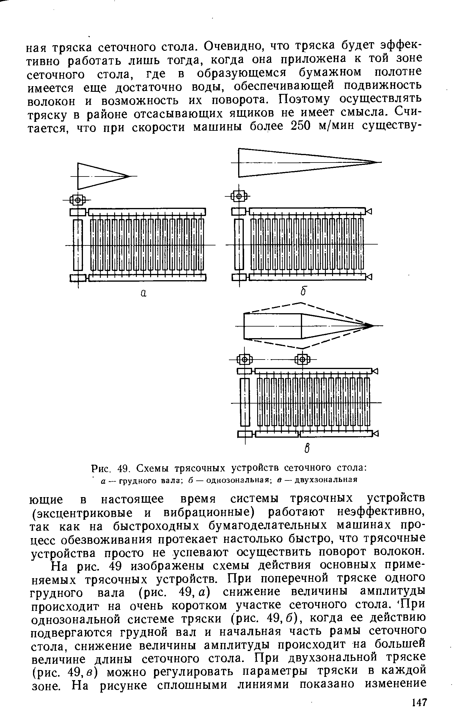 Схема сеточной части бдм