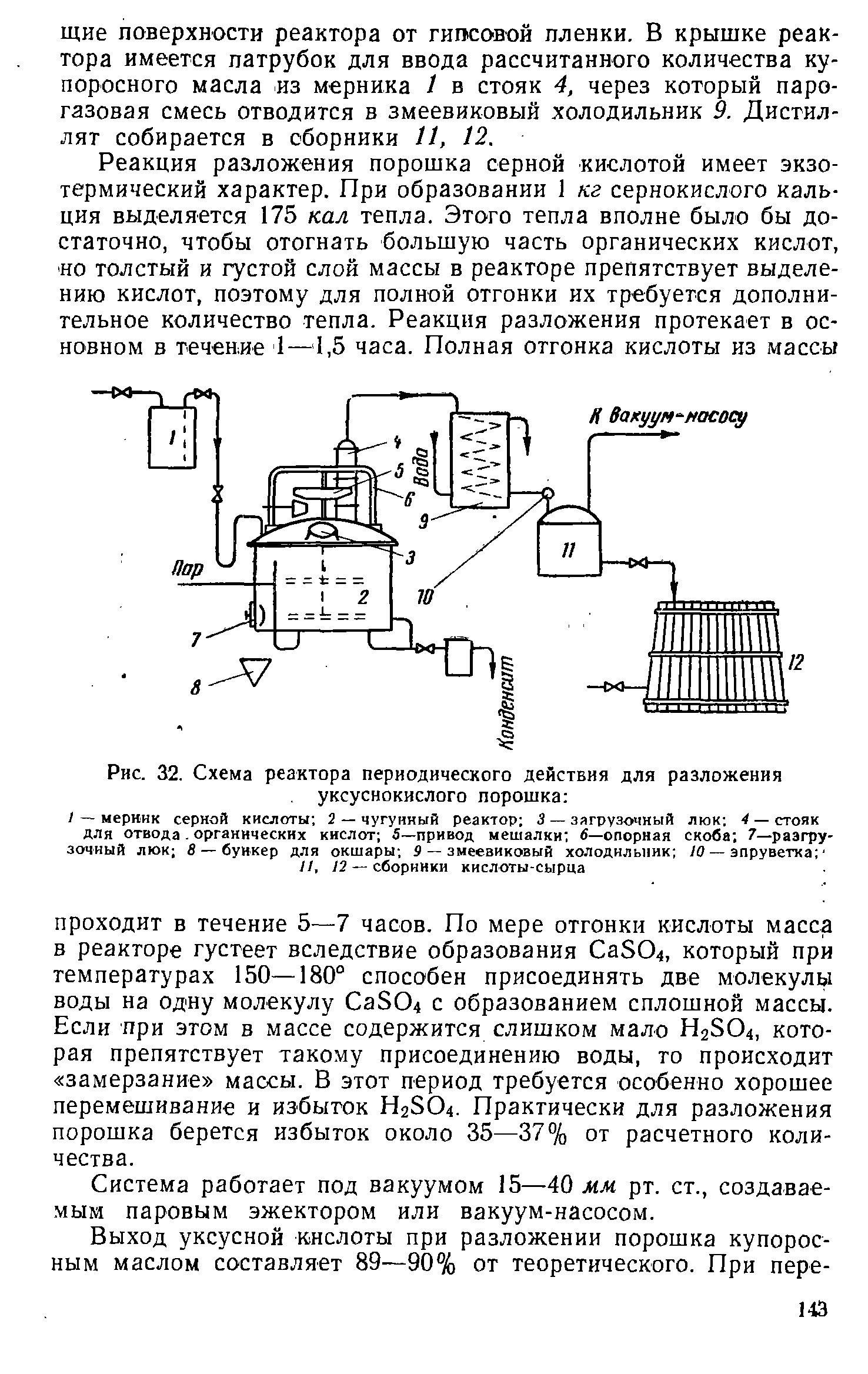 Схема периодического реактора