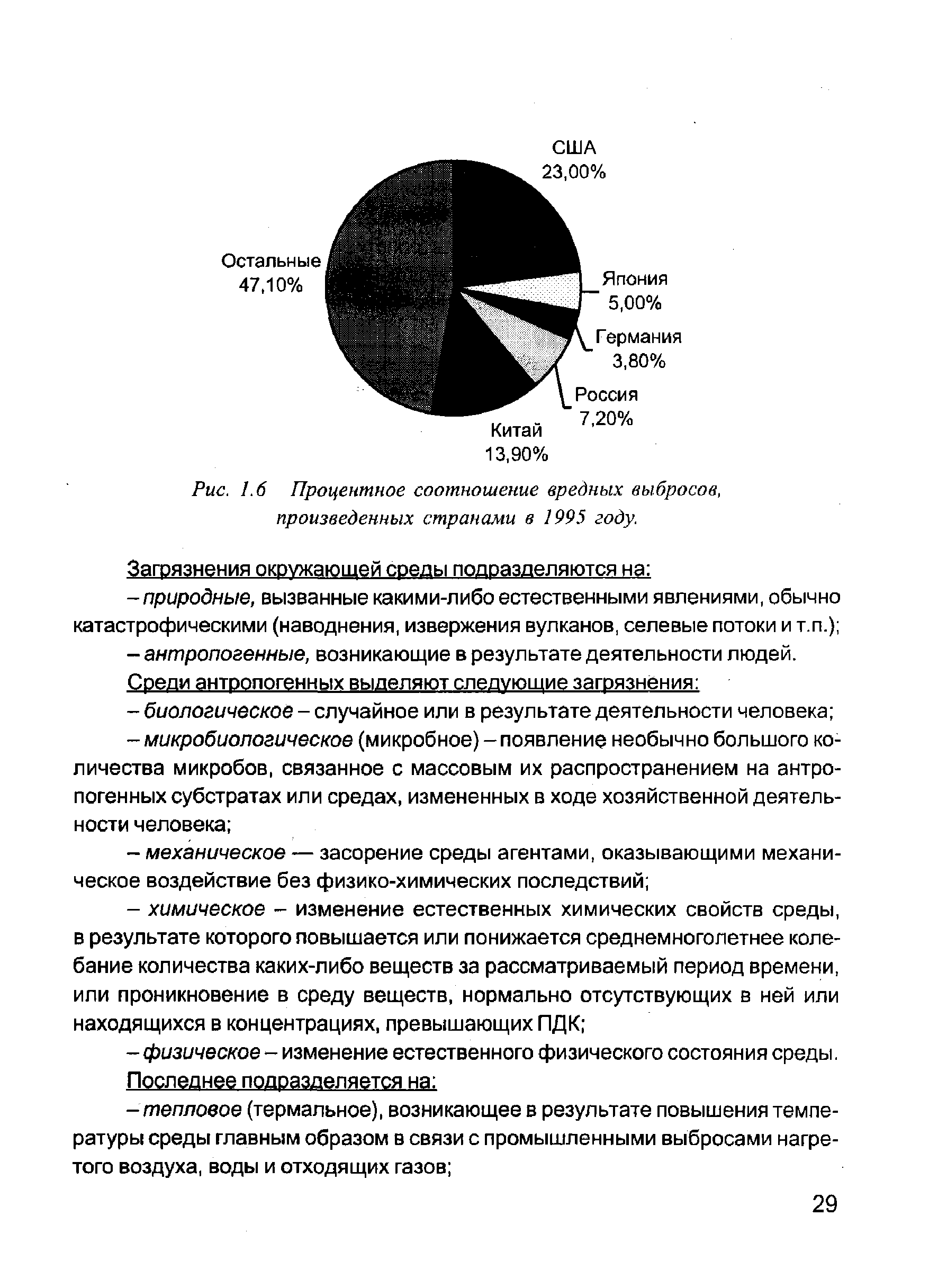 На диаграмме представлено процентное соотношение шестиклассников в школе сколько человек в 6а