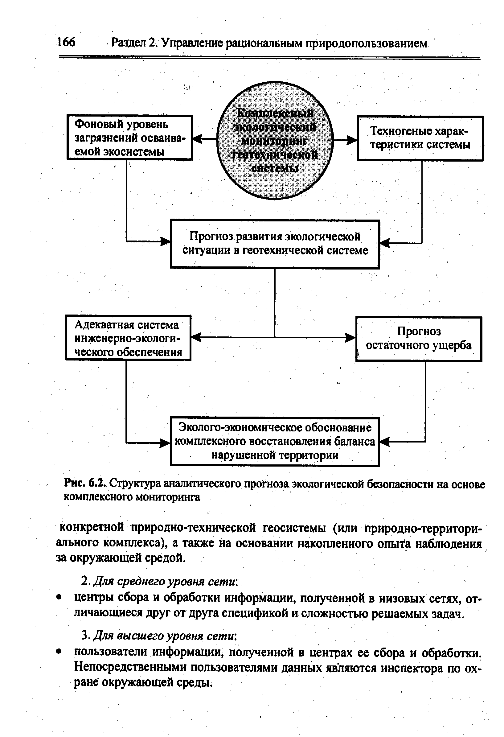 Какое министерство осуществляет общее руководство государственной системы экологического мониторинга