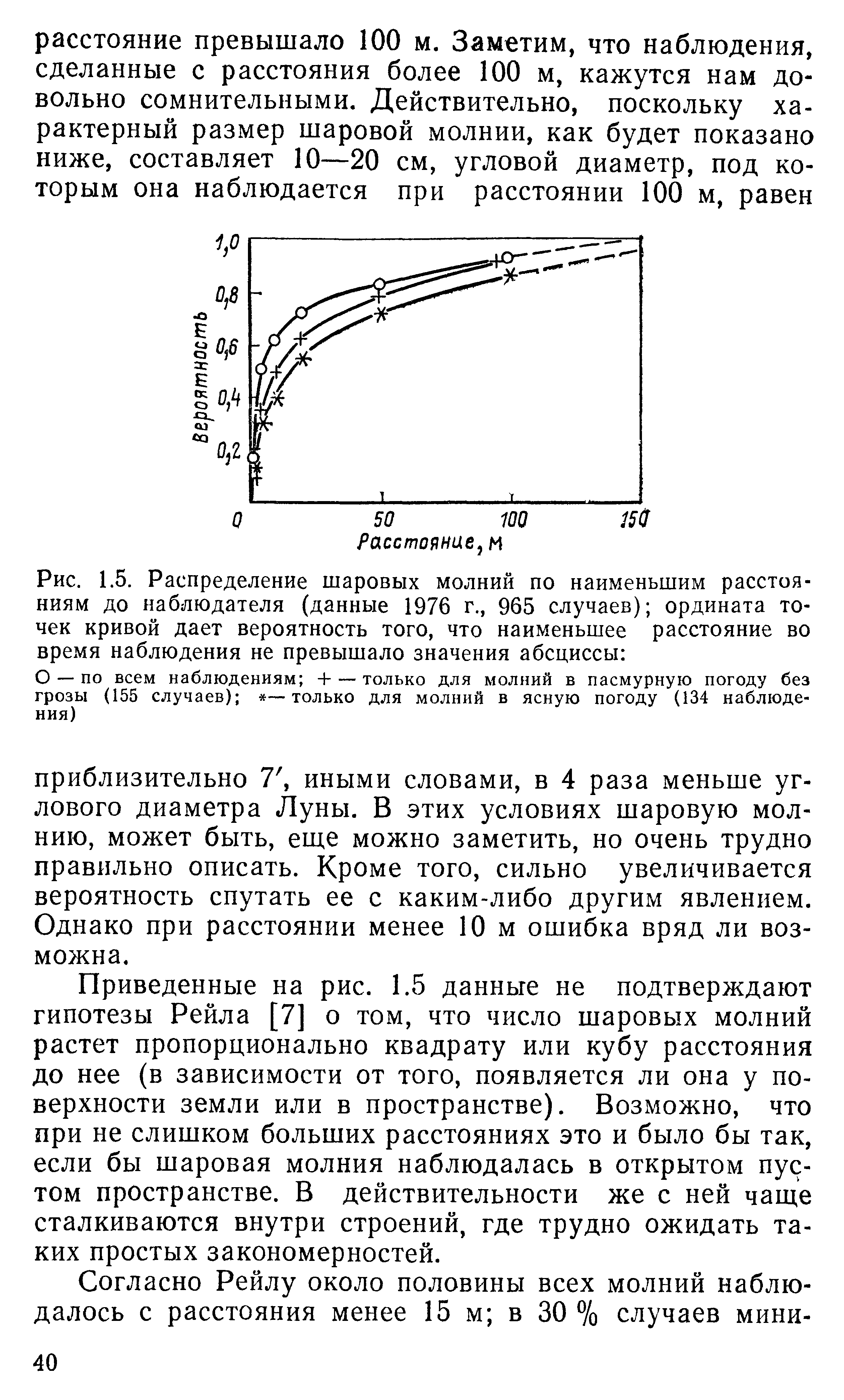 Не превышало в экселе