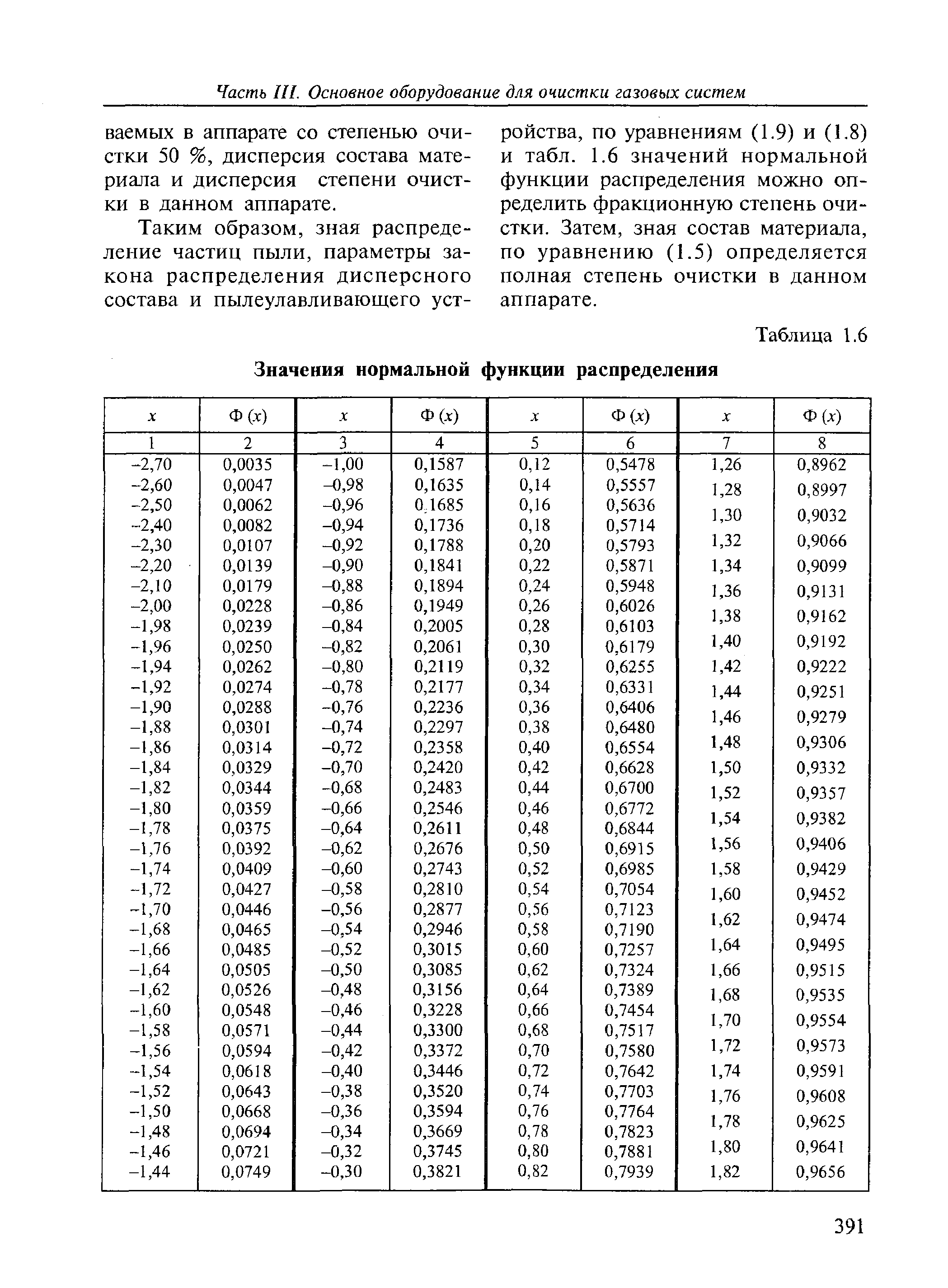 Значение функции распределения. Функция нормального распределения таблица. Таблица значений функции стандартного нормального распределения. Таблица значений функции нормального распределения. Функция распределения нормального распределения таблица.