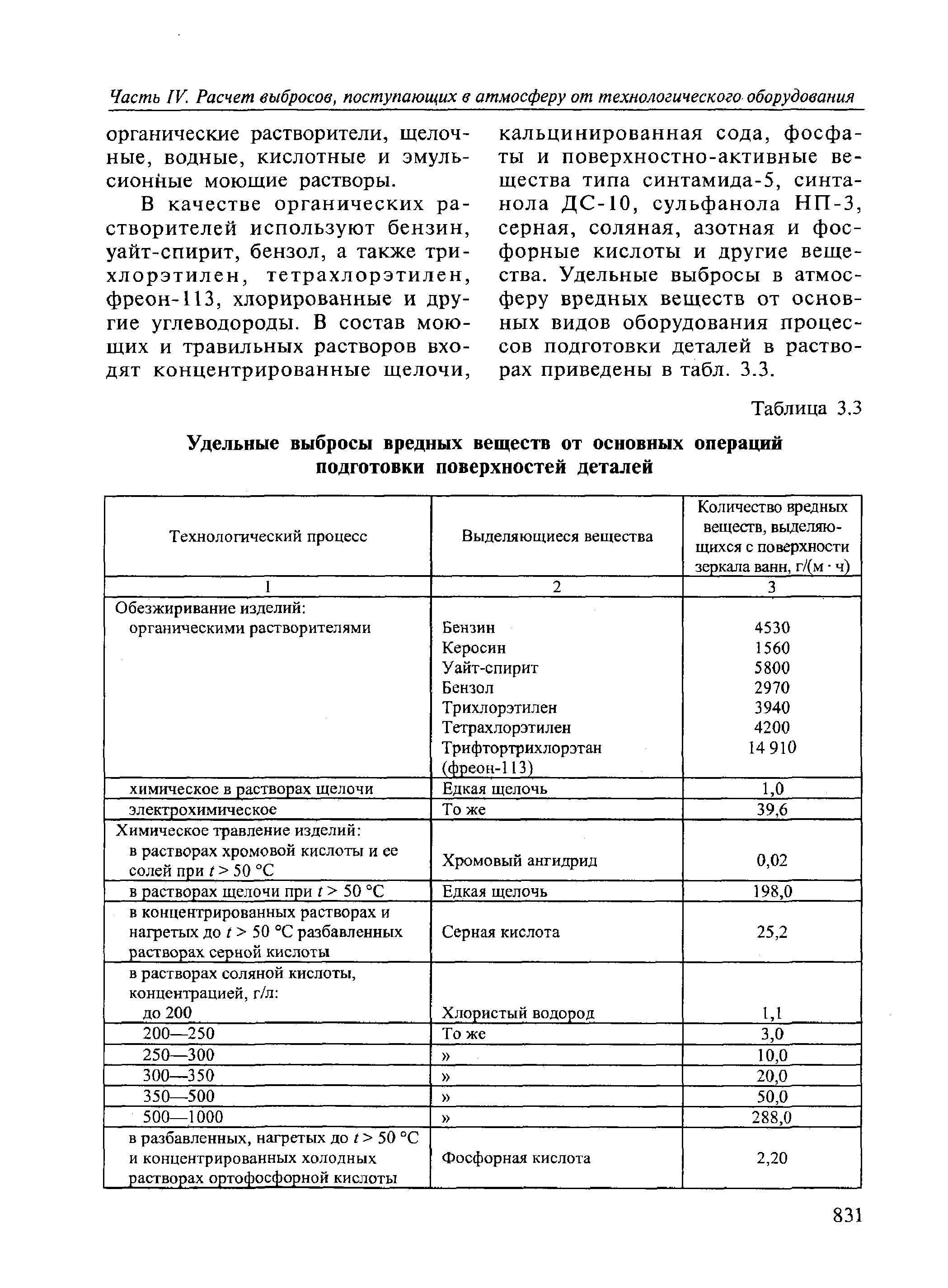 Удельная 5а карта