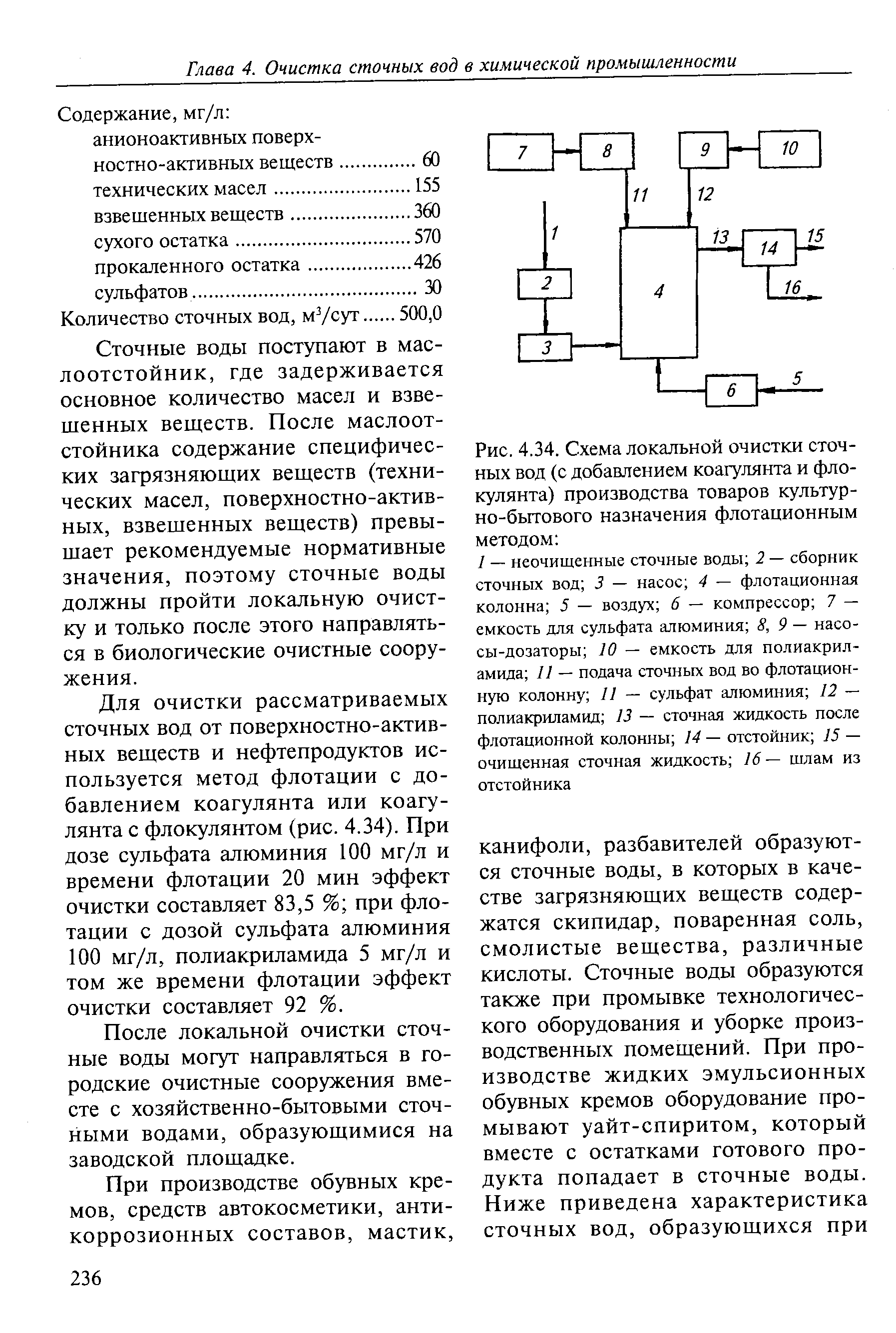 Очистки от взвешенных веществ.