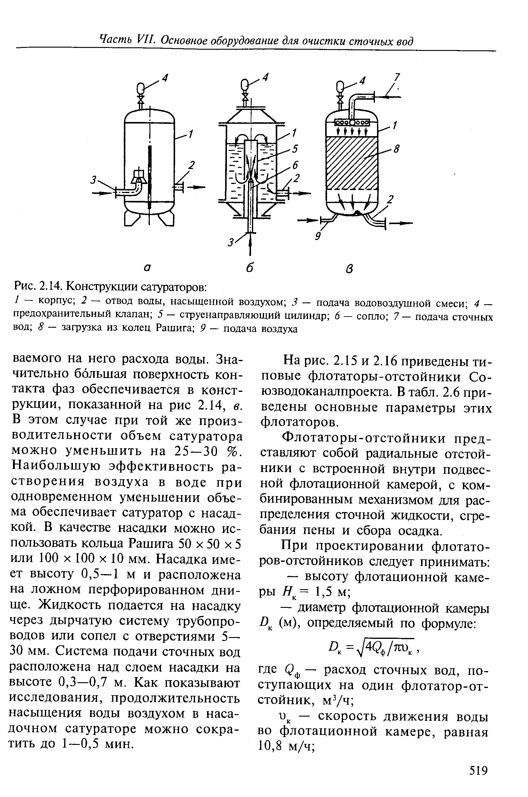 Схема сатуратора для газирования воды