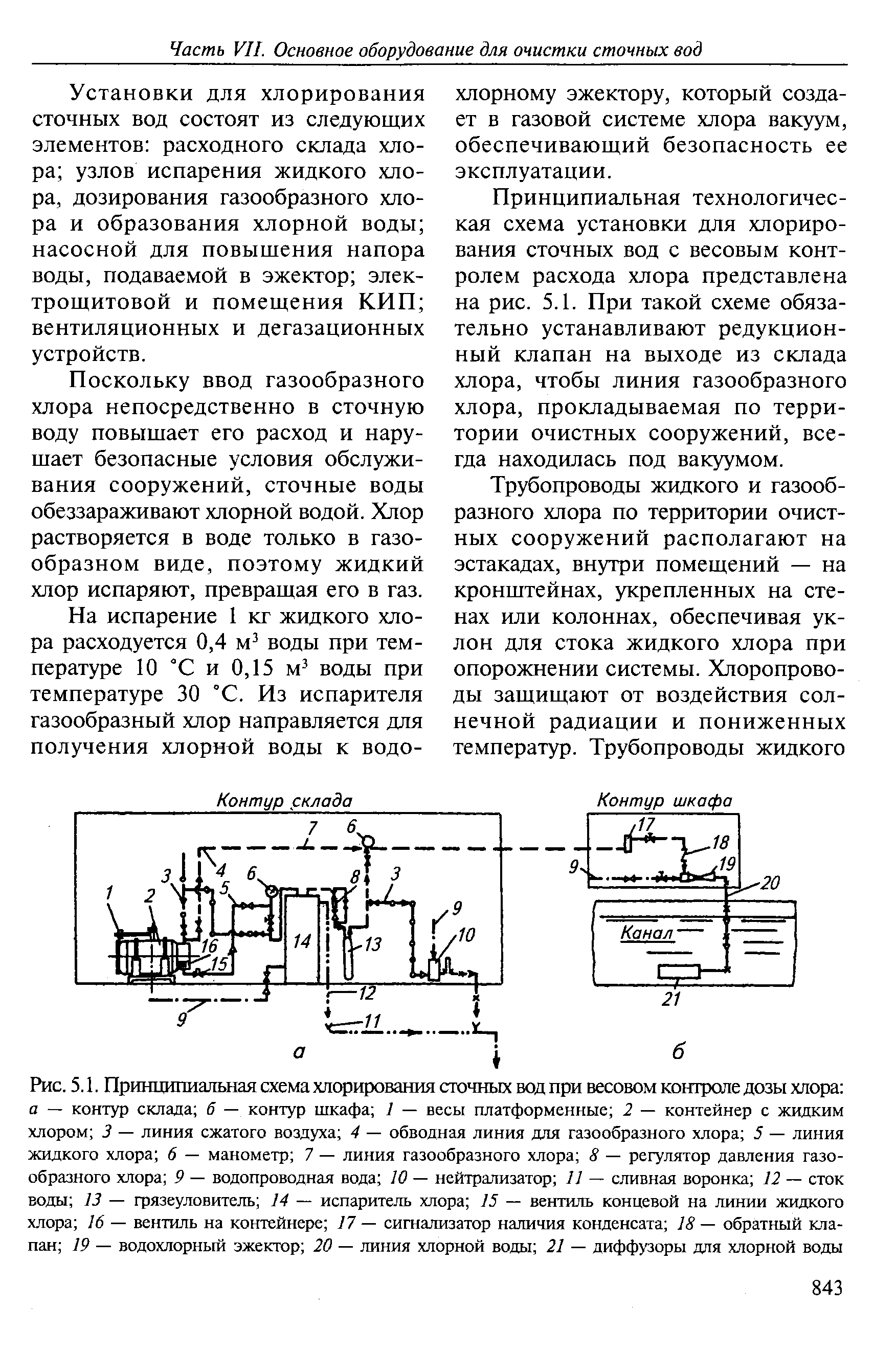 Процесс восстановления хлора схема