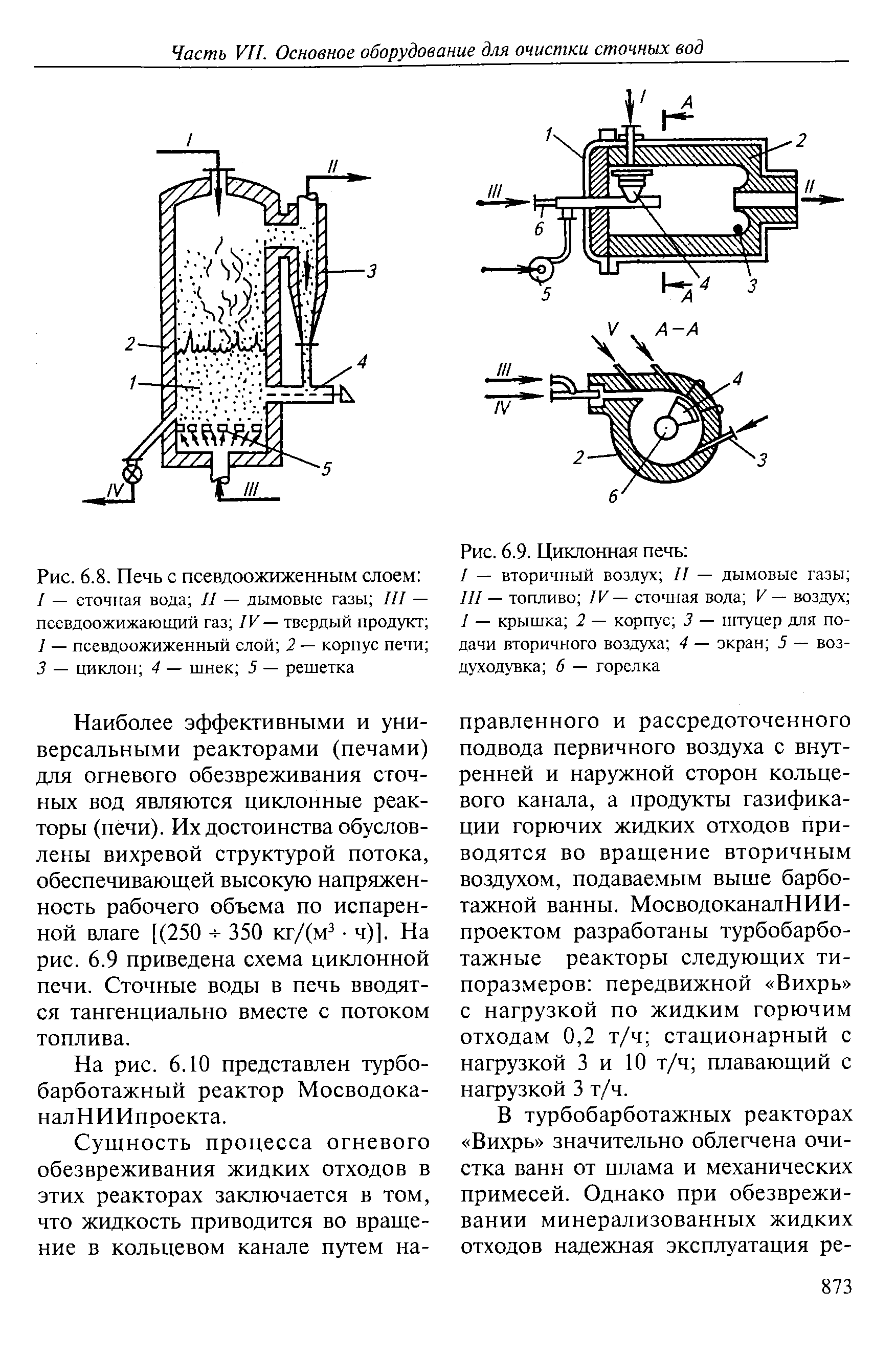 Форсунка реакторной печи