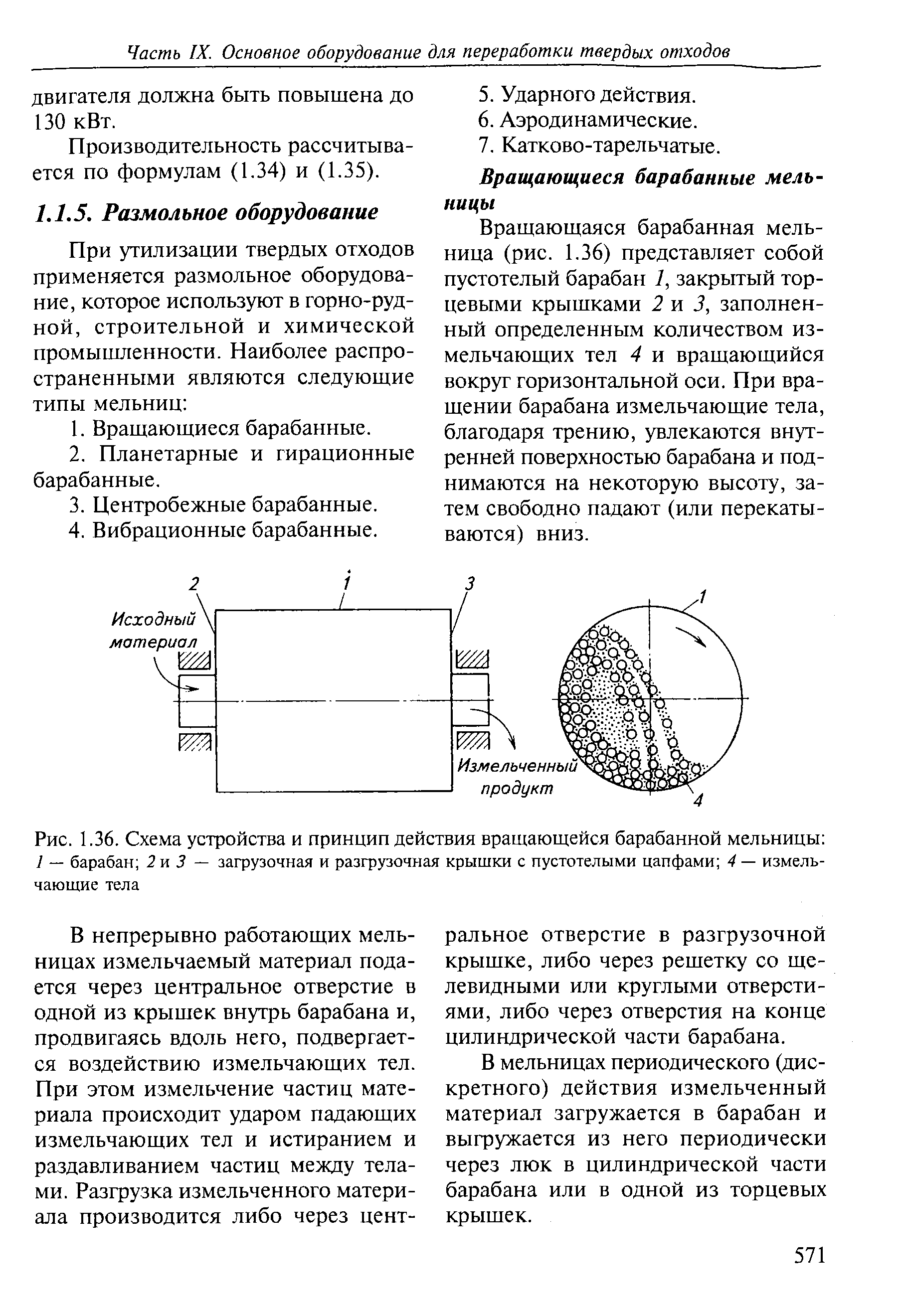 Мельница барабанная схема