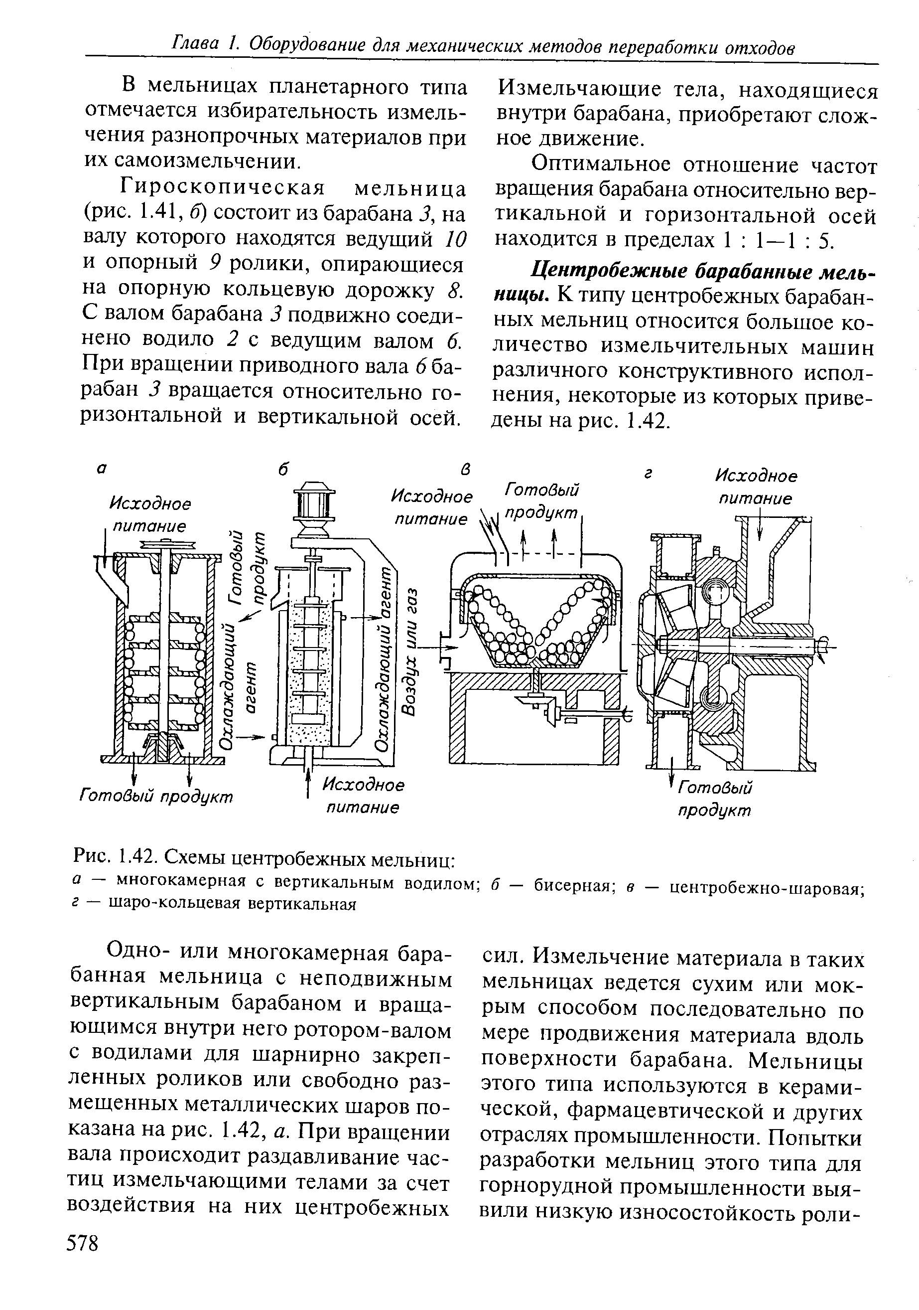 Мельница самоизмельчения схема