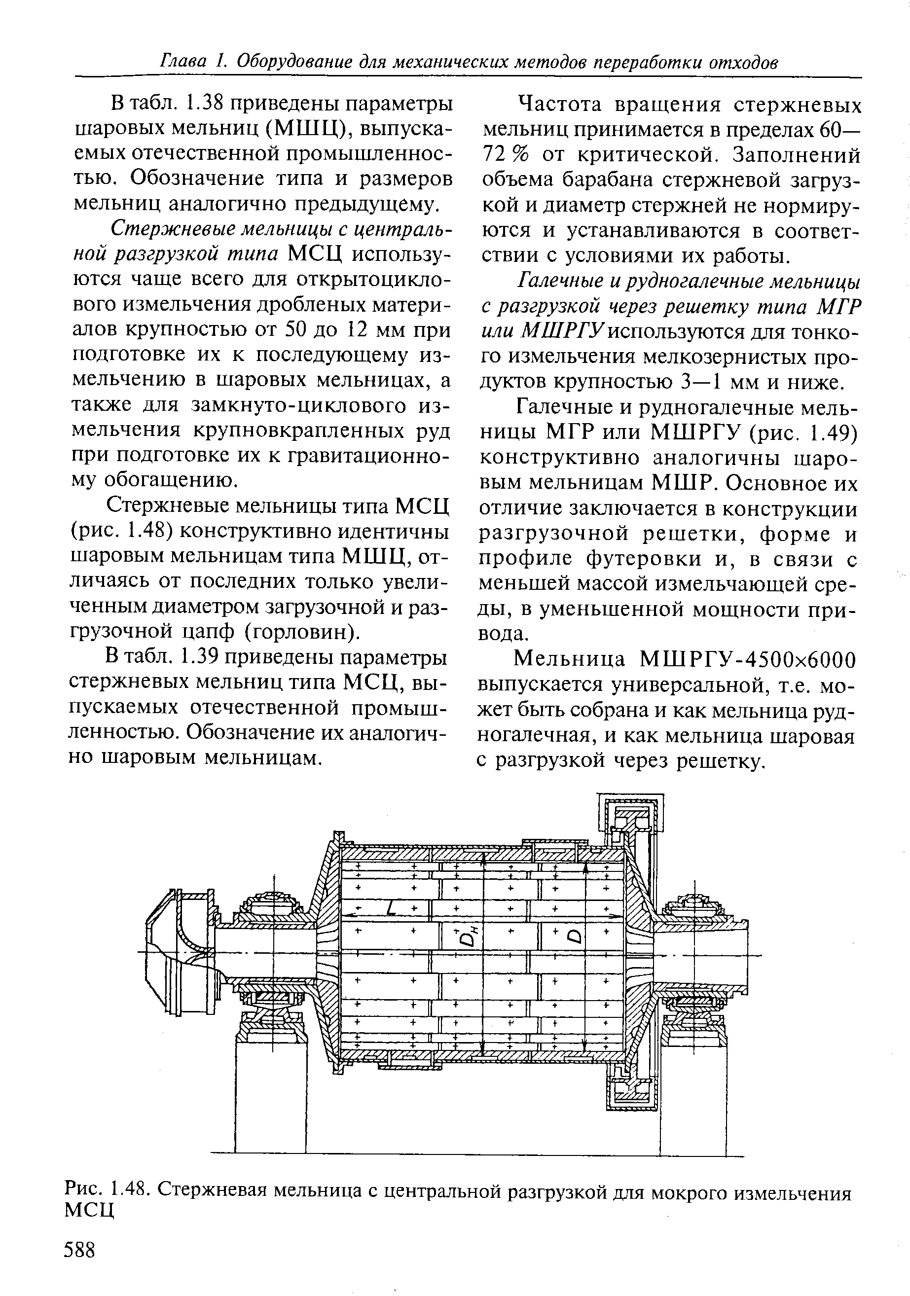 Стержневая мельница чертеж