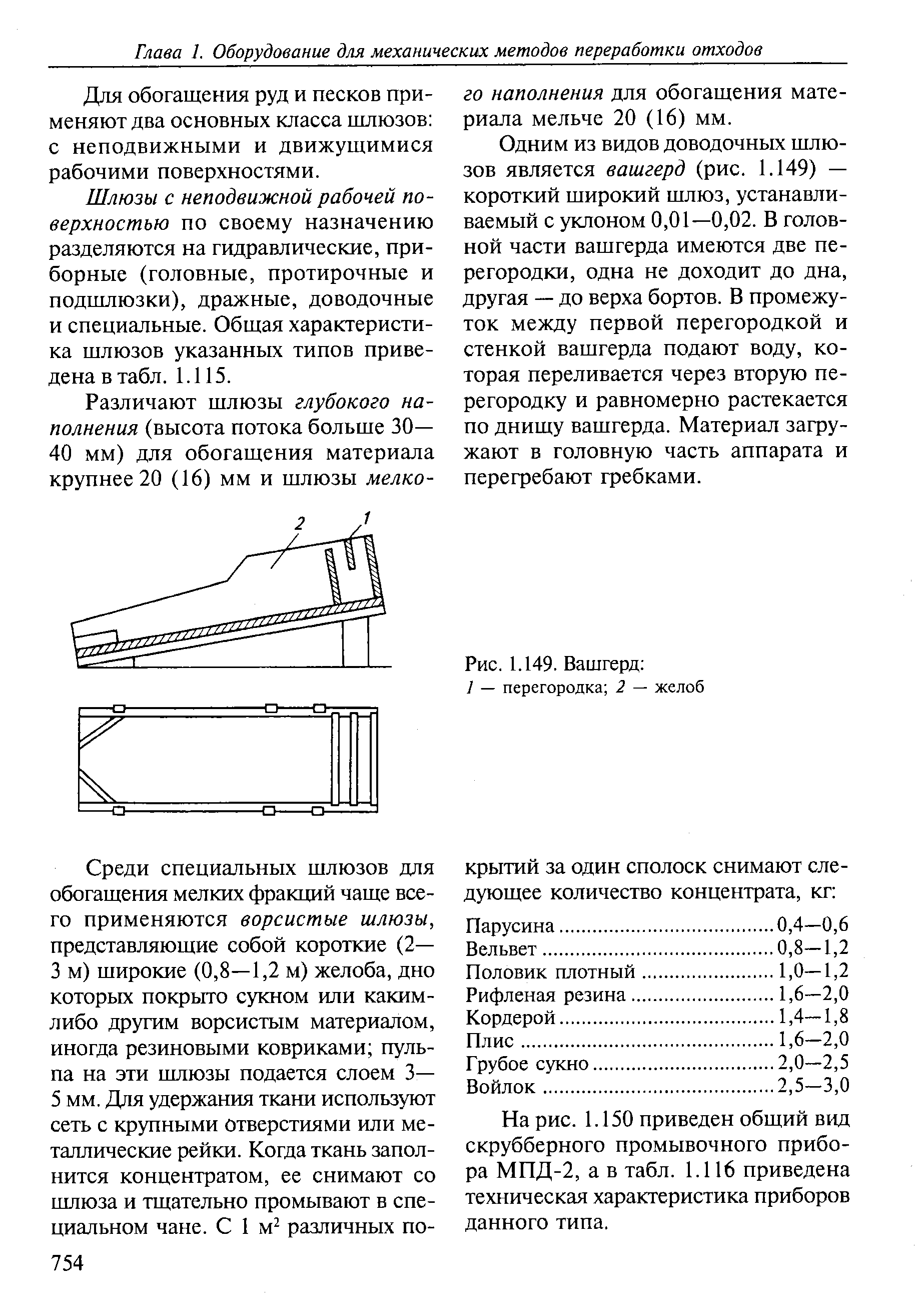 Вашгерд для добычи золота чертеж