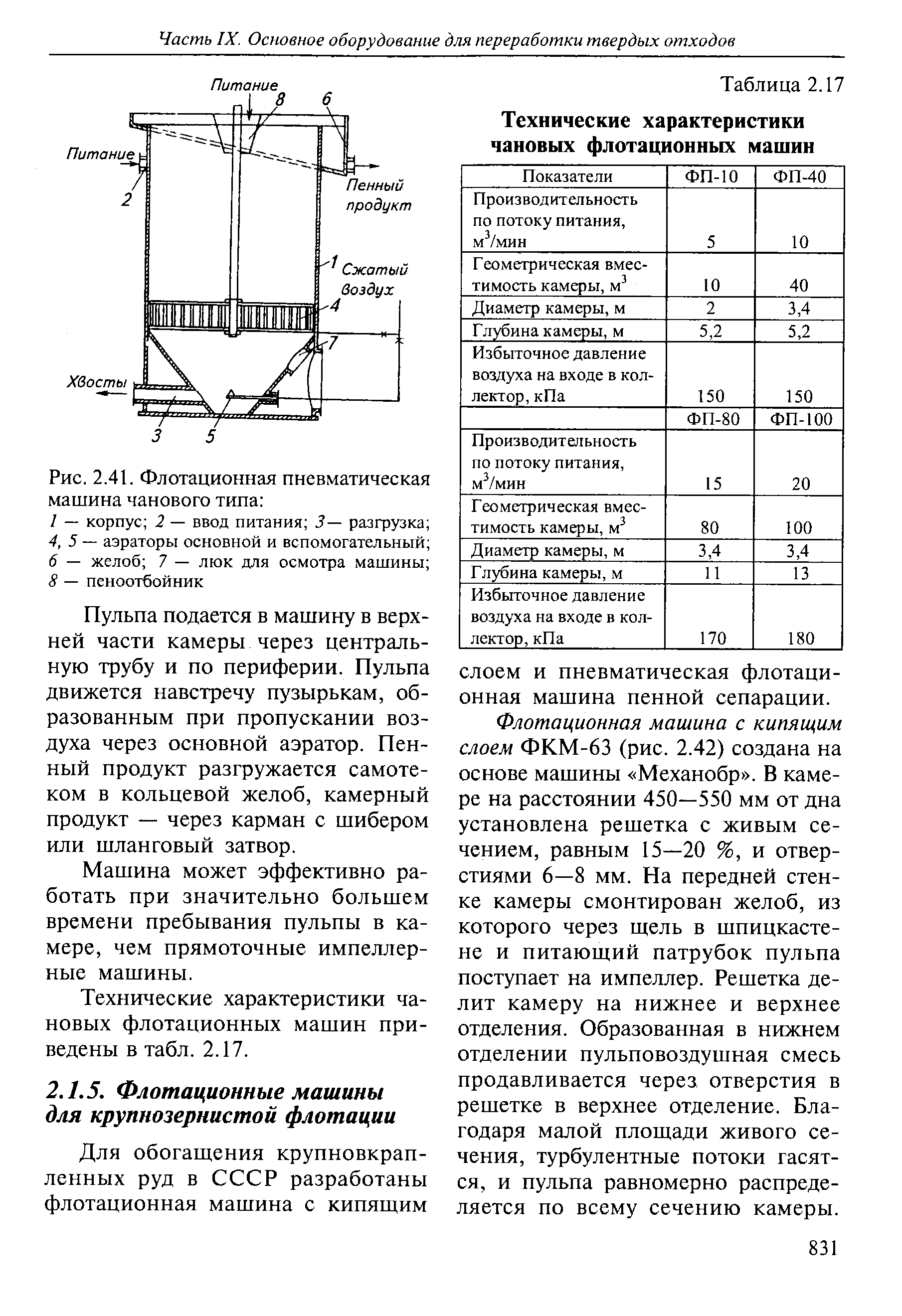 Пневматическая флотационная машина