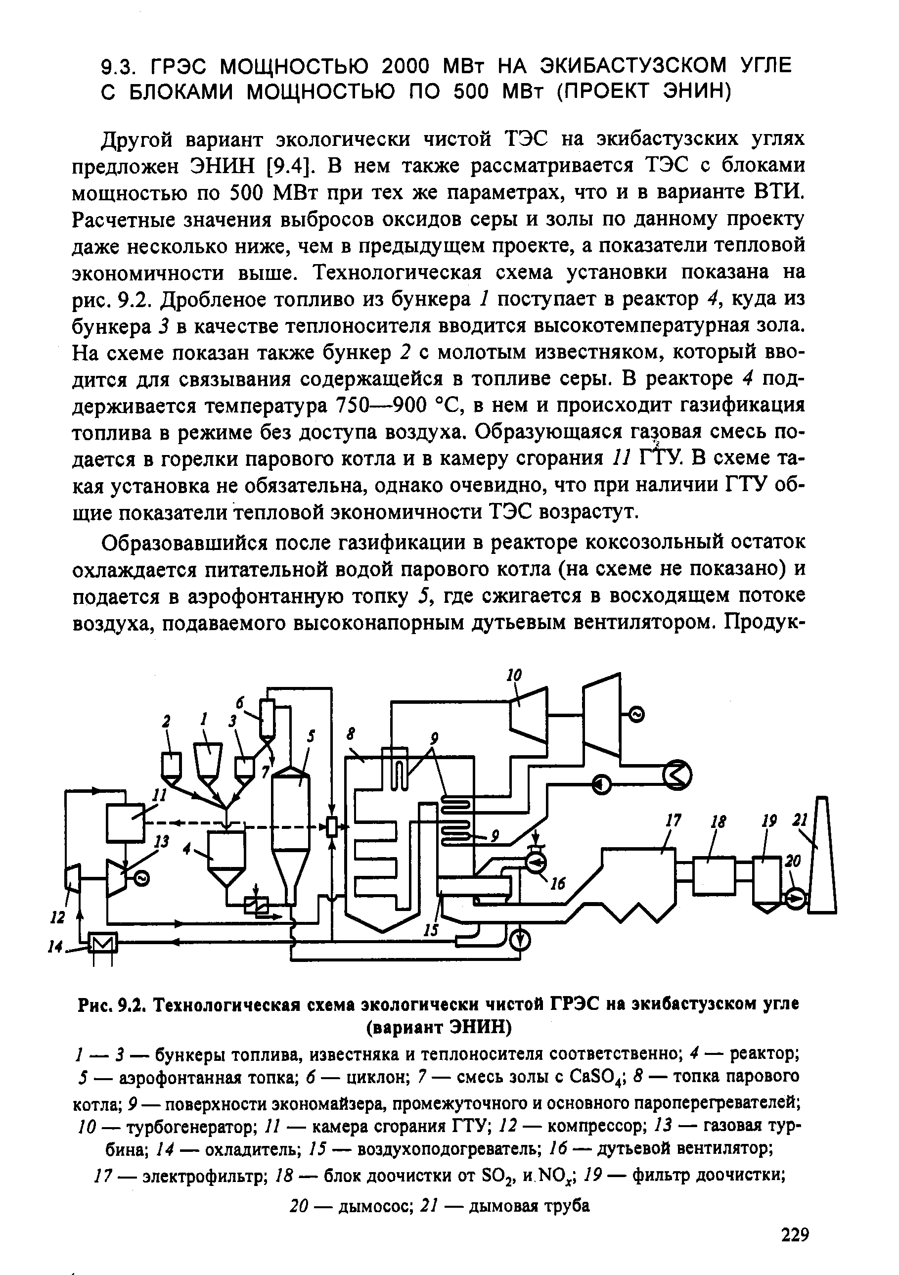 Технологическая схема грэс