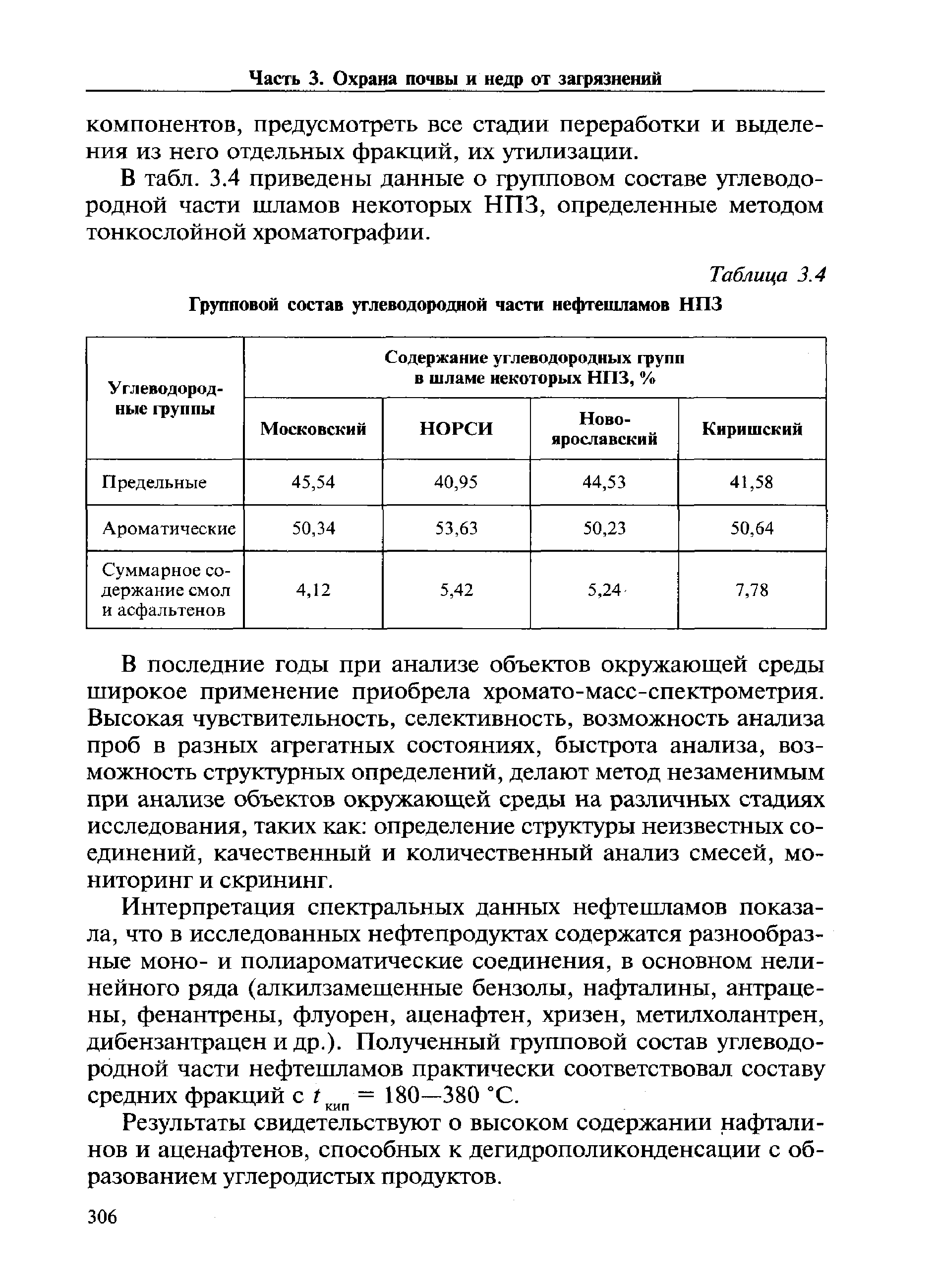 В табл. 3.4 приведены данные о групповом составе углеводородной части ...