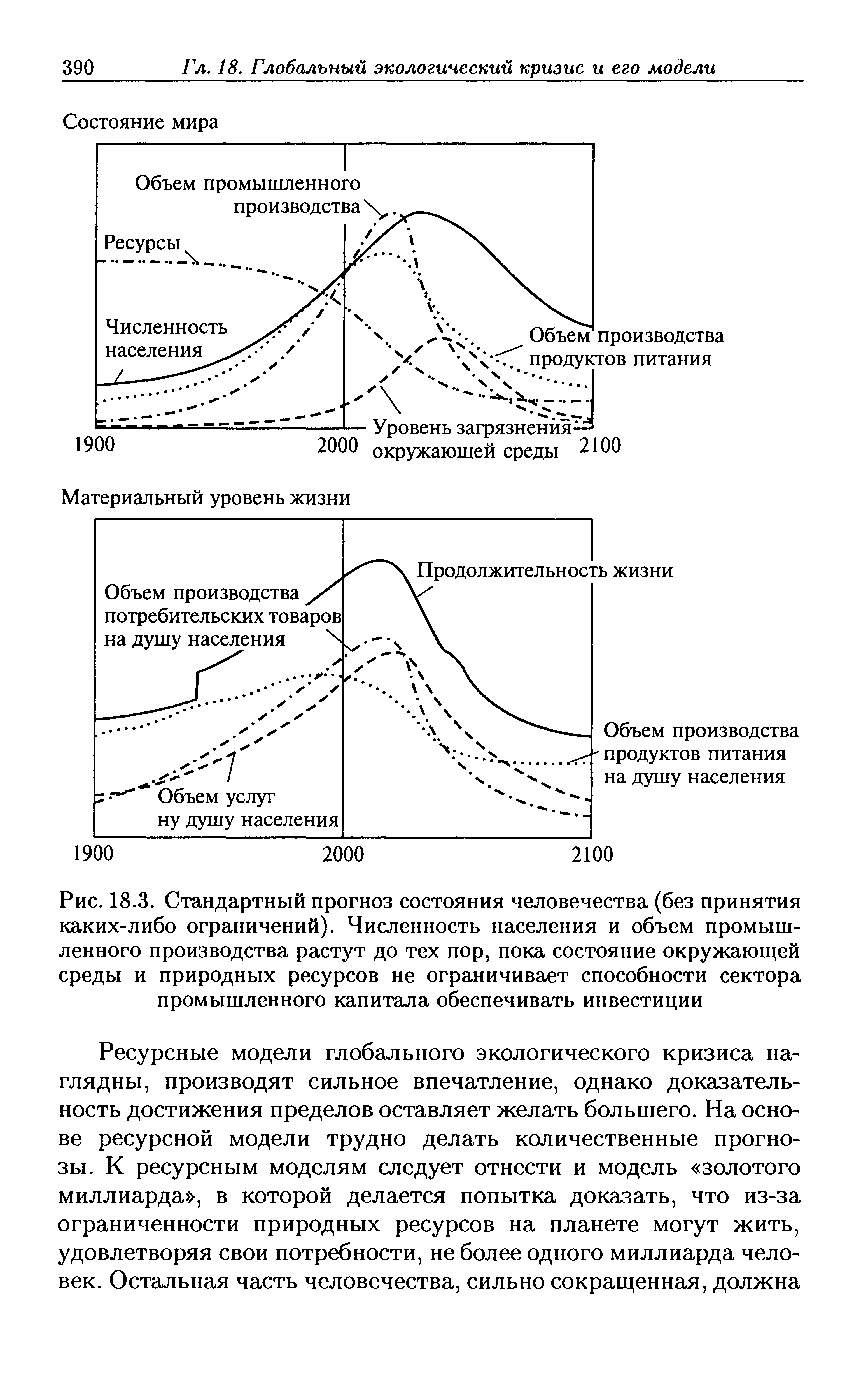 Начало серийного производства товаров массового потребления выдвижение на первый план