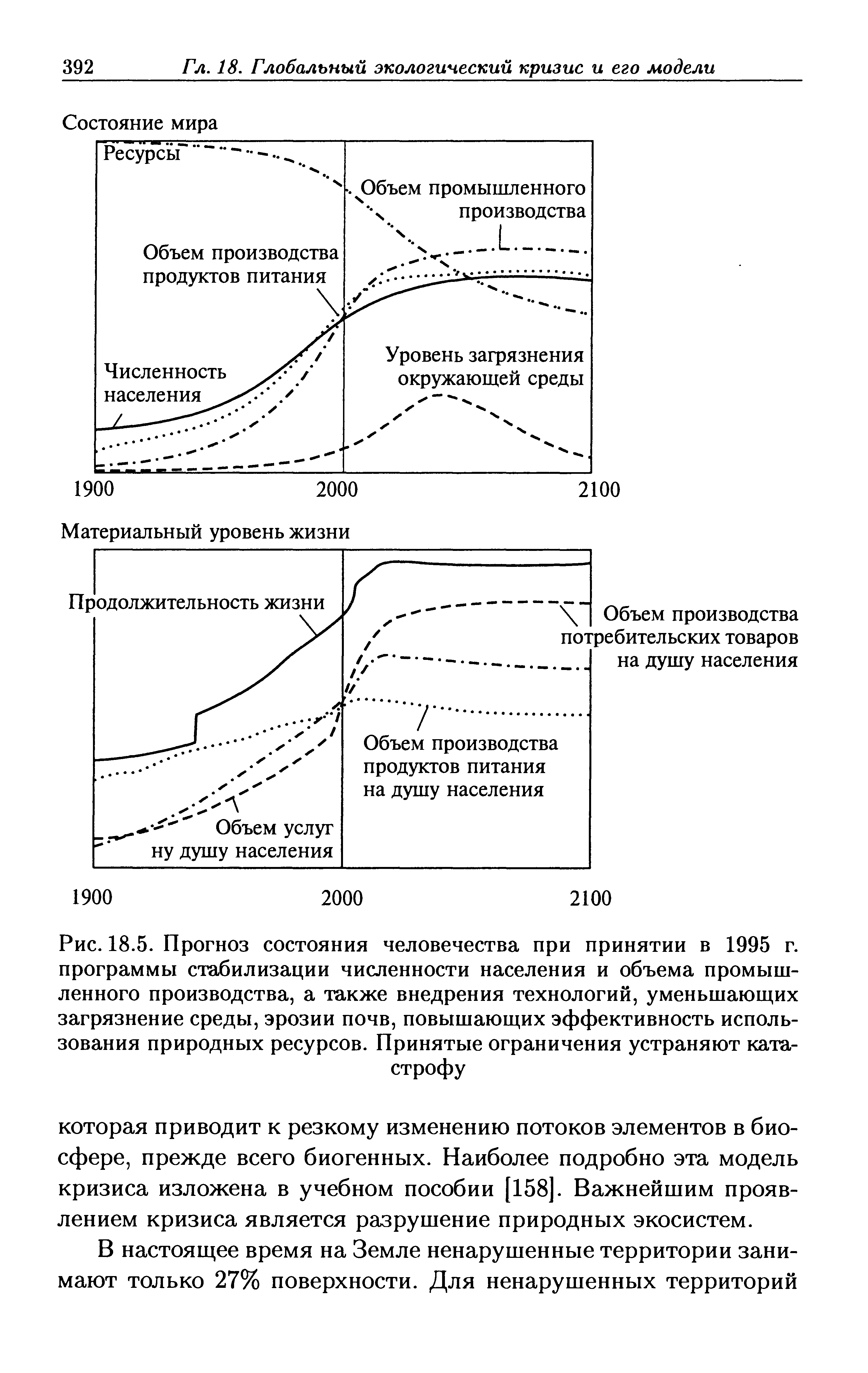 Региональный прогноз схема программа содержит