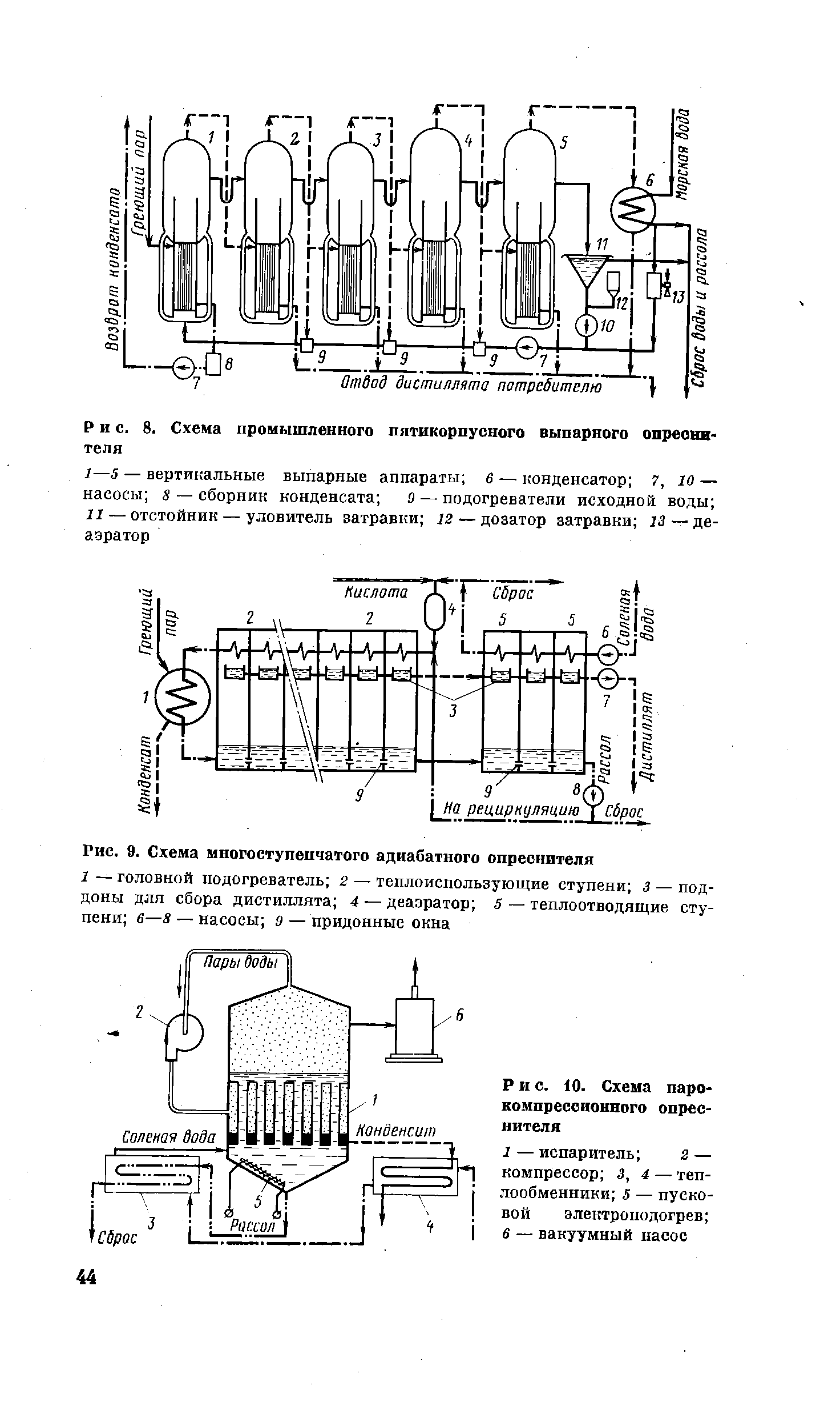 Электрическая схема опреснителя