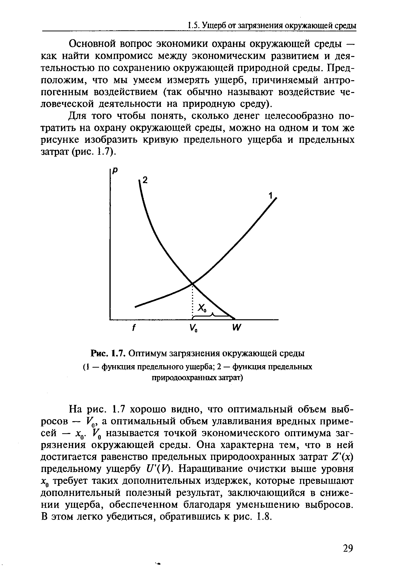 Функция общих затрат фирмы рога и копыта